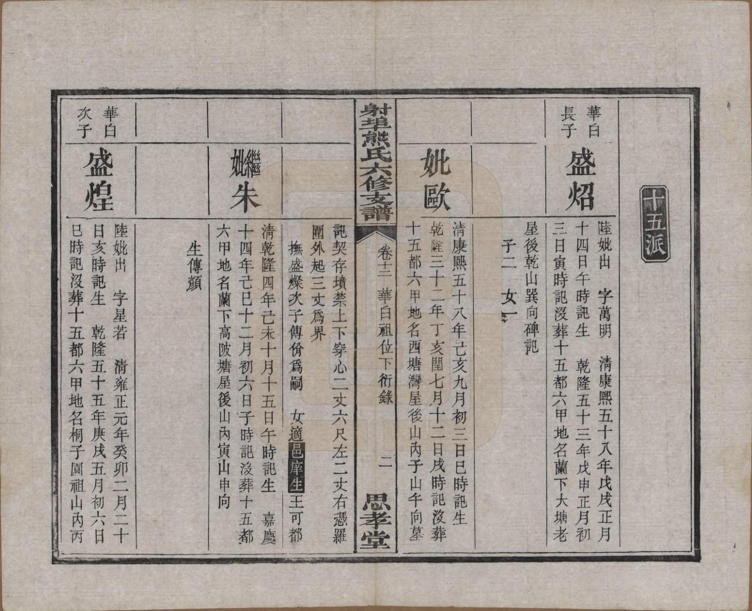 GTJP1806.熊.湖南湘潭.中湘射埠熊氏六修支谱十八卷.民国三年（1914）_012.pdf_第2页