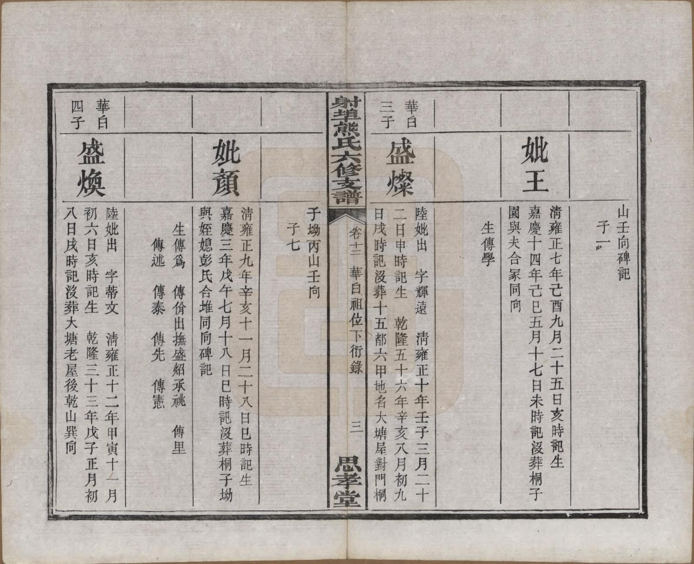 GTJP1806.熊.湖南湘潭.中湘射埠熊氏六修支谱十八卷.民国三年（1914）_012.pdf_第3页