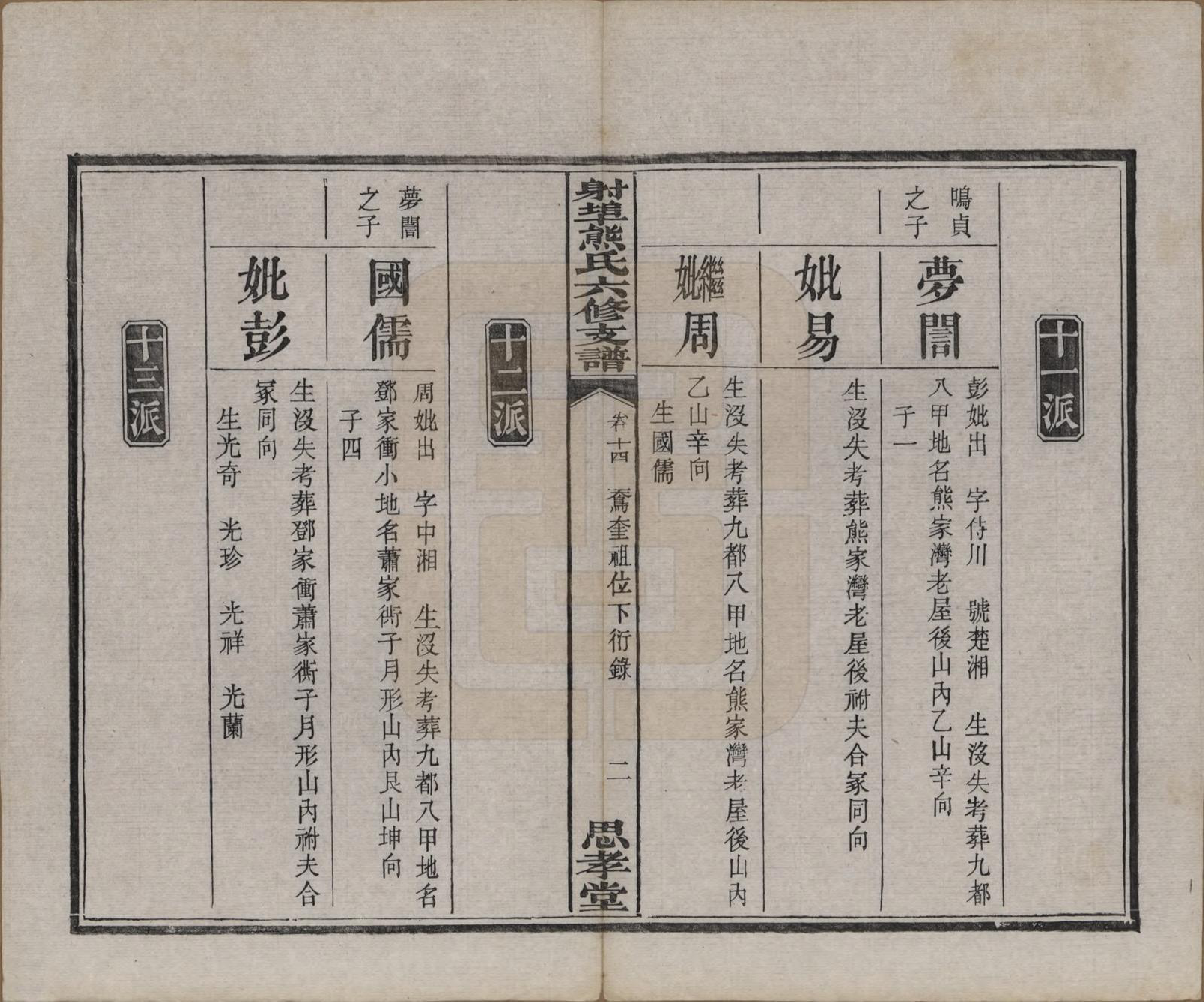 GTJP1806.熊.湖南湘潭.中湘射埠熊氏六修支谱十八卷.民国三年（1914）_014.pdf_第2页