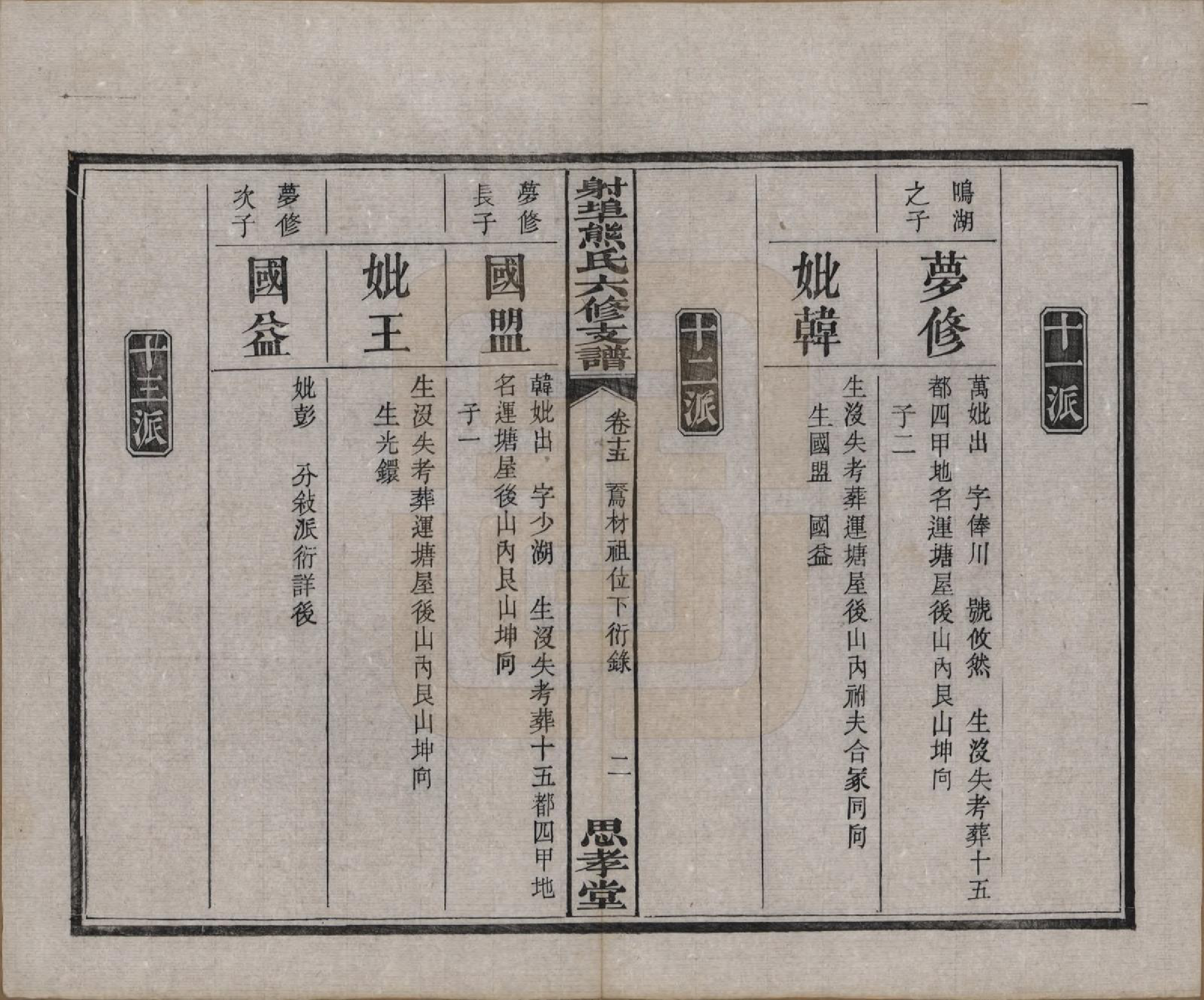 GTJP1806.熊.湖南湘潭.中湘射埠熊氏六修支谱十八卷.民国三年（1914）_015.pdf_第2页