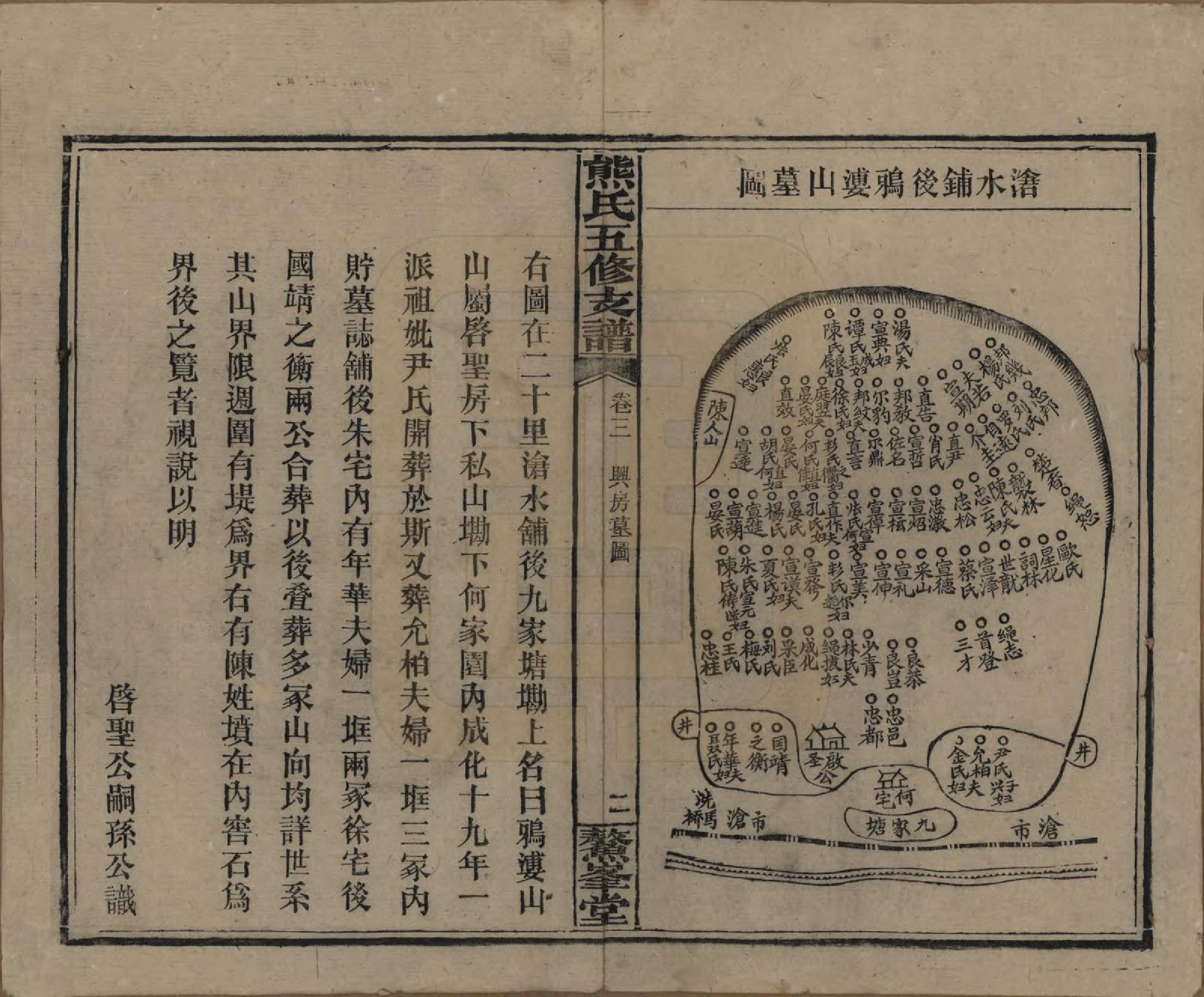 GTJP1807.熊.湖南益阳.熊氏五修支谱十卷.民国三十二年（1943）_003.pdf_第2页