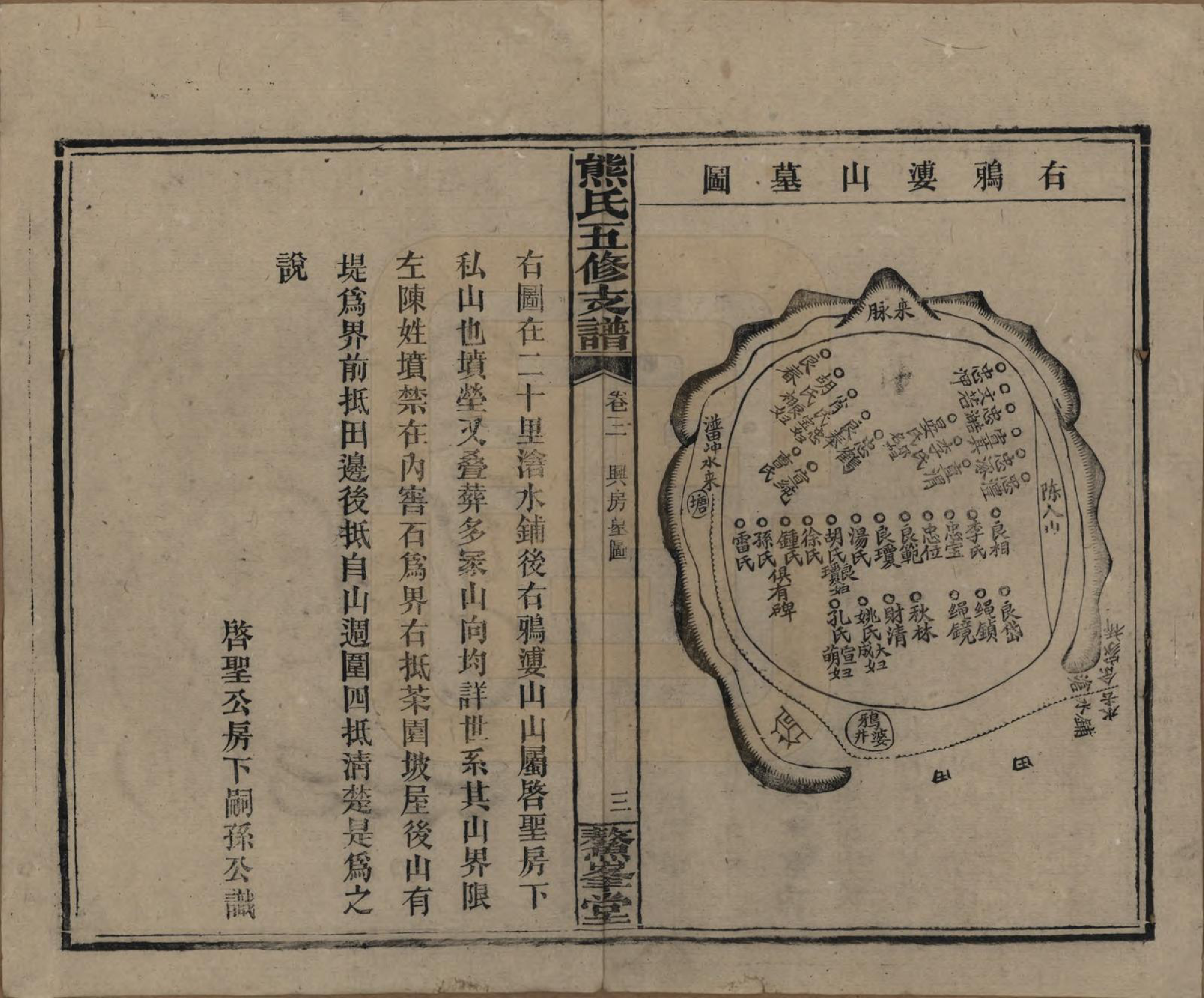 GTJP1807.熊.湖南益阳.熊氏五修支谱十卷.民国三十二年（1943）_003.pdf_第3页