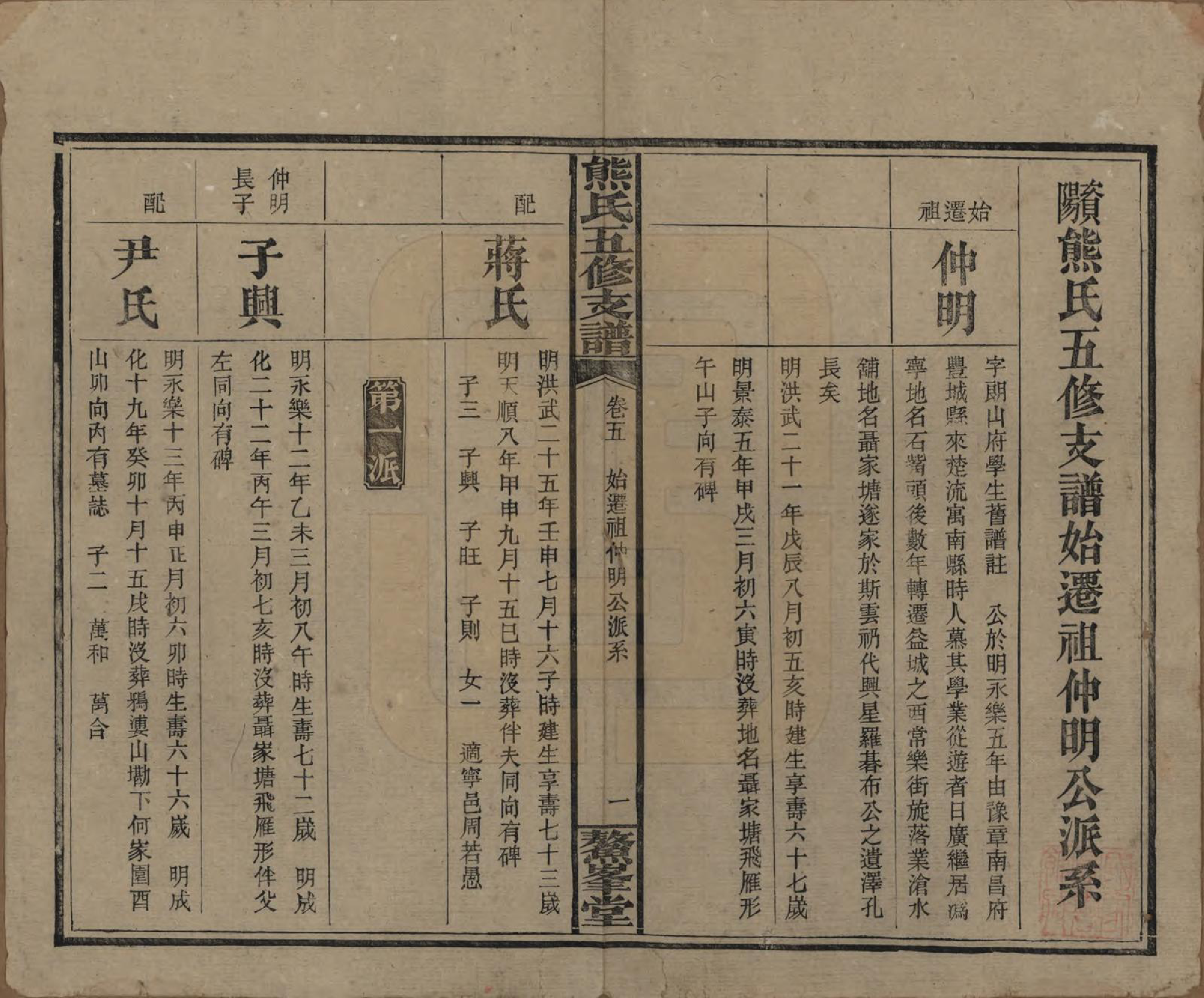 GTJP1807.熊.湖南益阳.熊氏五修支谱十卷.民国三十二年（1943）_005.pdf_第1页