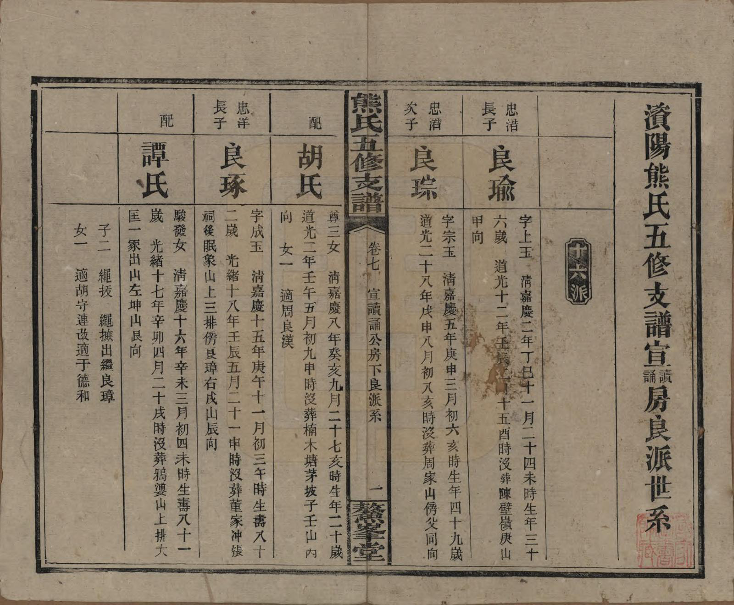 GTJP1807.熊.湖南益阳.熊氏五修支谱十卷.民国三十二年（1943）_007.pdf_第1页