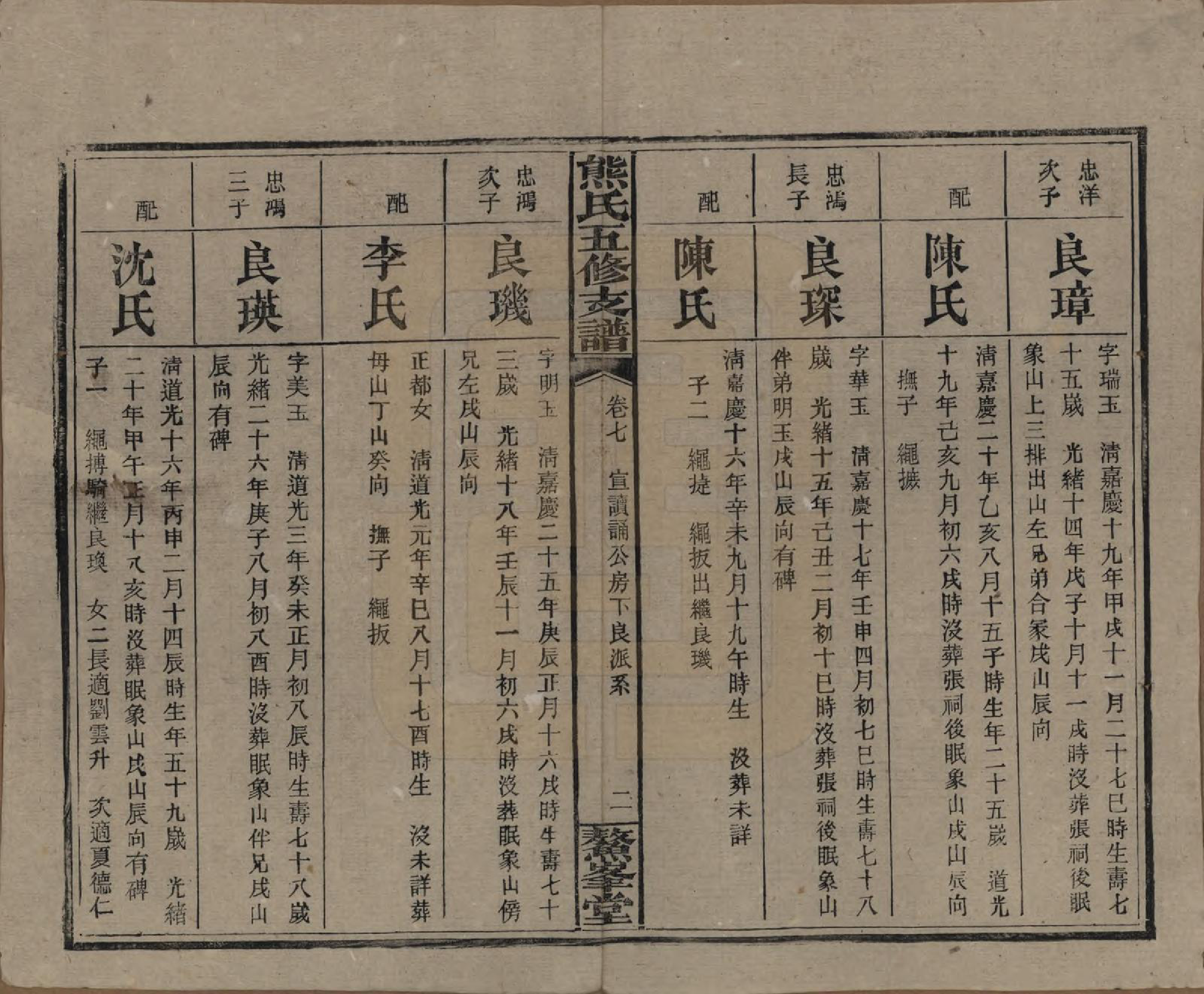 GTJP1807.熊.湖南益阳.熊氏五修支谱十卷.民国三十二年（1943）_007.pdf_第2页