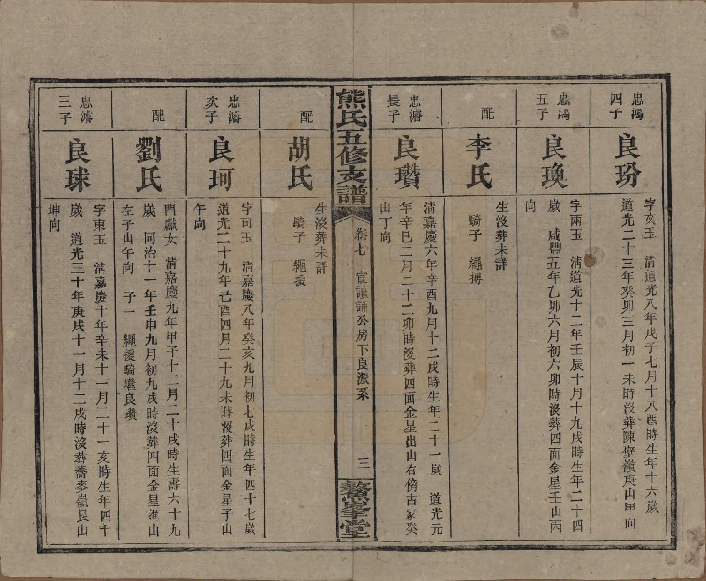 GTJP1807.熊.湖南益阳.熊氏五修支谱十卷.民国三十二年（1943）_007.pdf_第3页