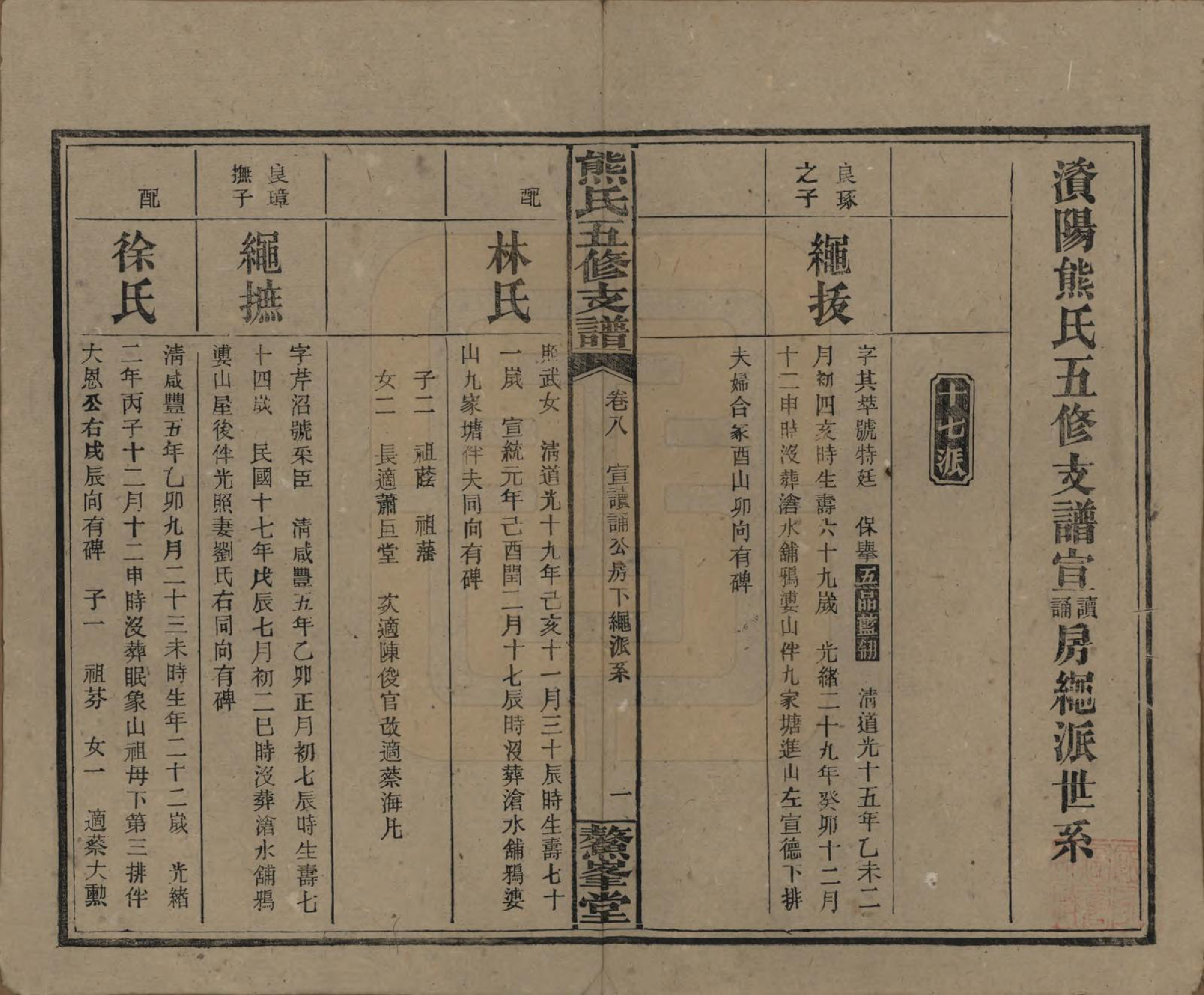 GTJP1807.熊.湖南益阳.熊氏五修支谱十卷.民国三十二年（1943）_008.pdf_第1页