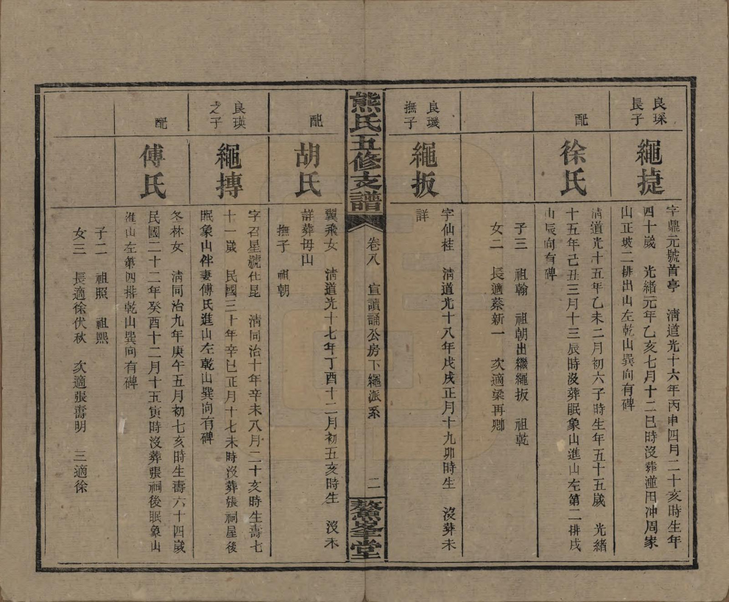 GTJP1807.熊.湖南益阳.熊氏五修支谱十卷.民国三十二年（1943）_008.pdf_第2页