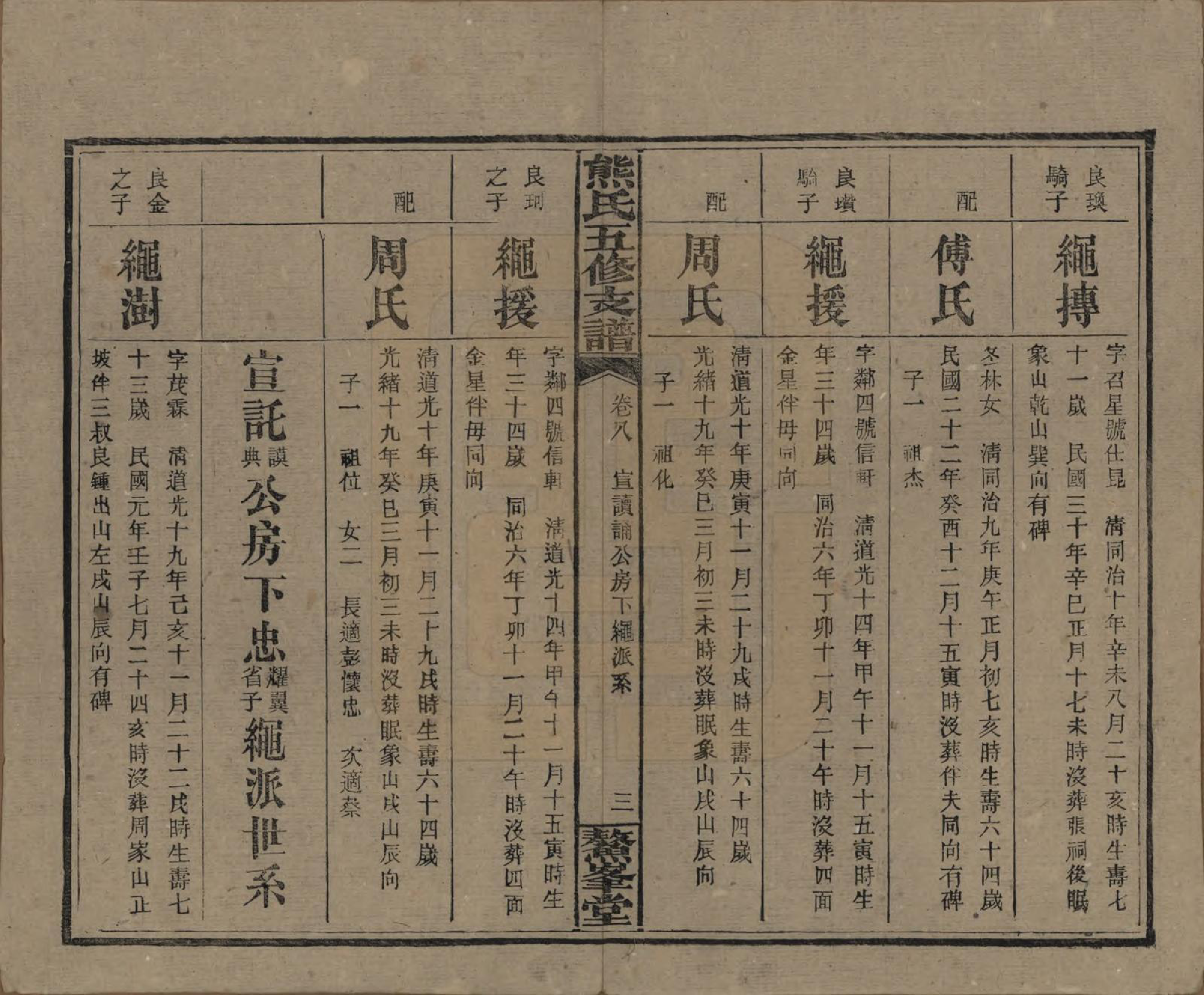 GTJP1807.熊.湖南益阳.熊氏五修支谱十卷.民国三十二年（1943）_008.pdf_第3页