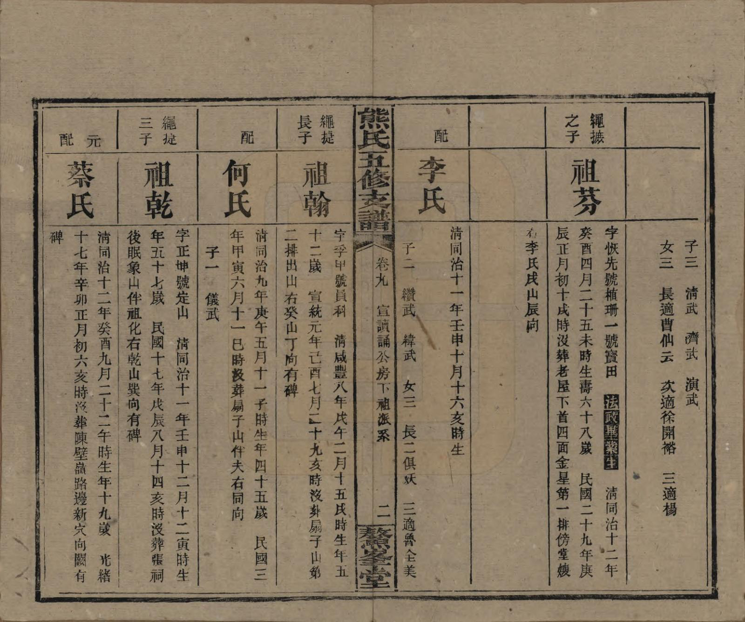 GTJP1807.熊.湖南益阳.熊氏五修支谱十卷.民国三十二年（1943）_009.pdf_第2页