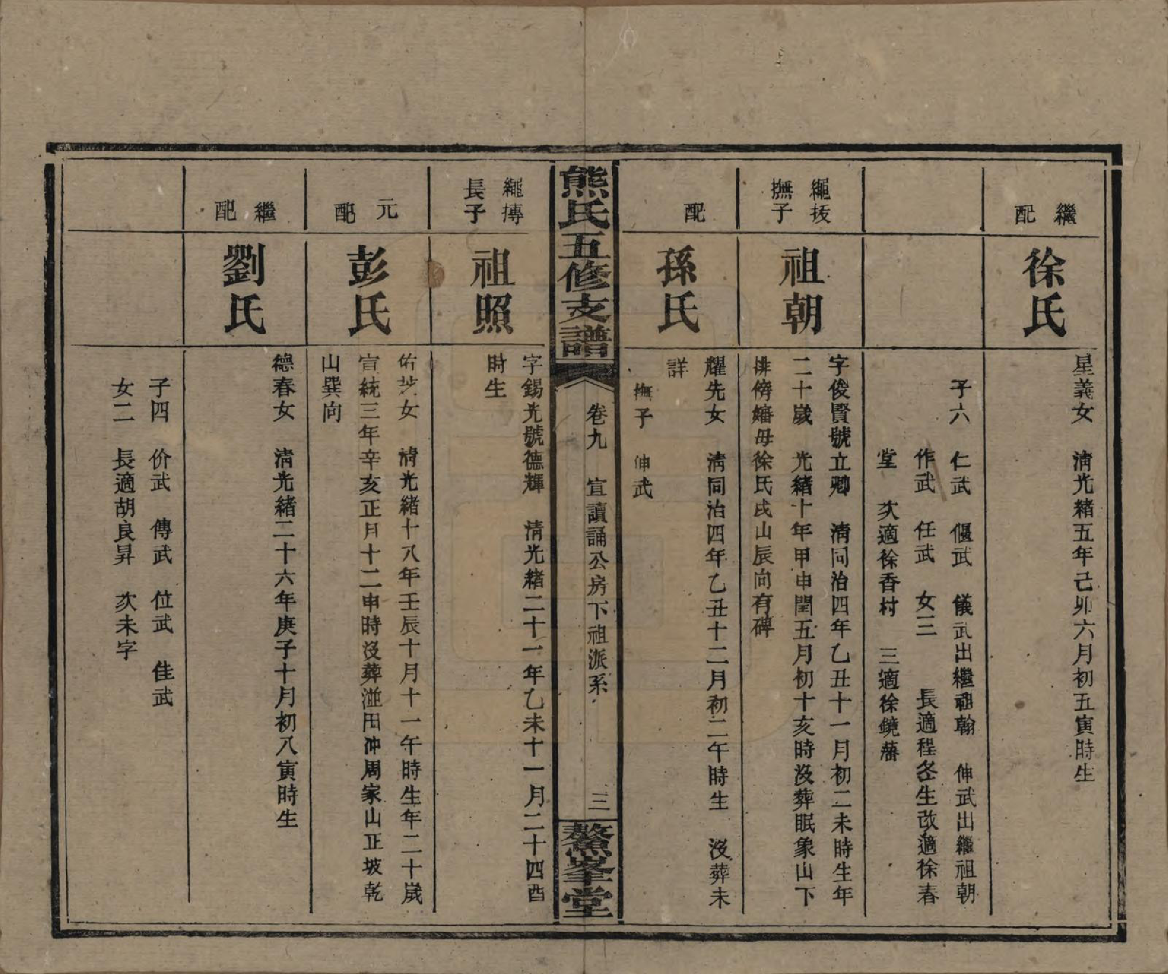 GTJP1807.熊.湖南益阳.熊氏五修支谱十卷.民国三十二年（1943）_009.pdf_第3页