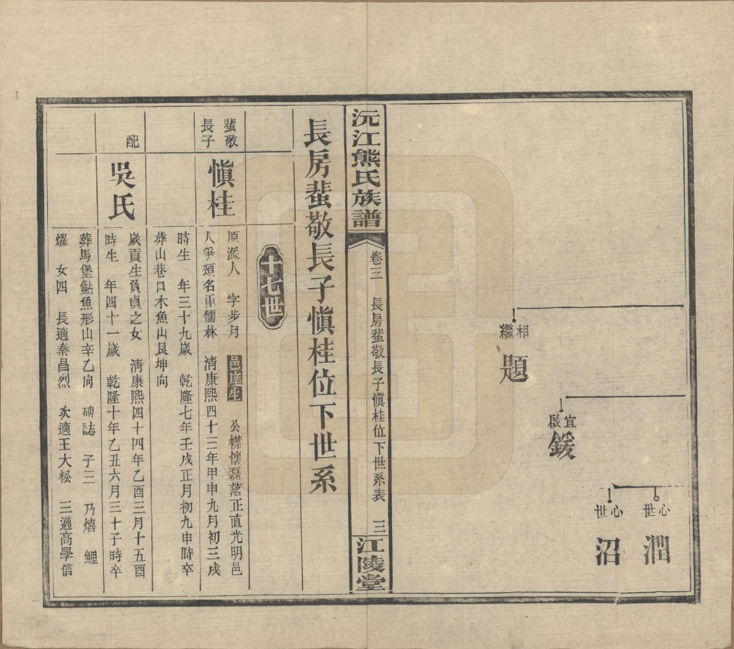 GTJP1808.熊.湖南沅江.沅江熊氏族谱三十五卷卷首一卷卷末三卷.民国三十五年（1946）_003.pdf_第3页