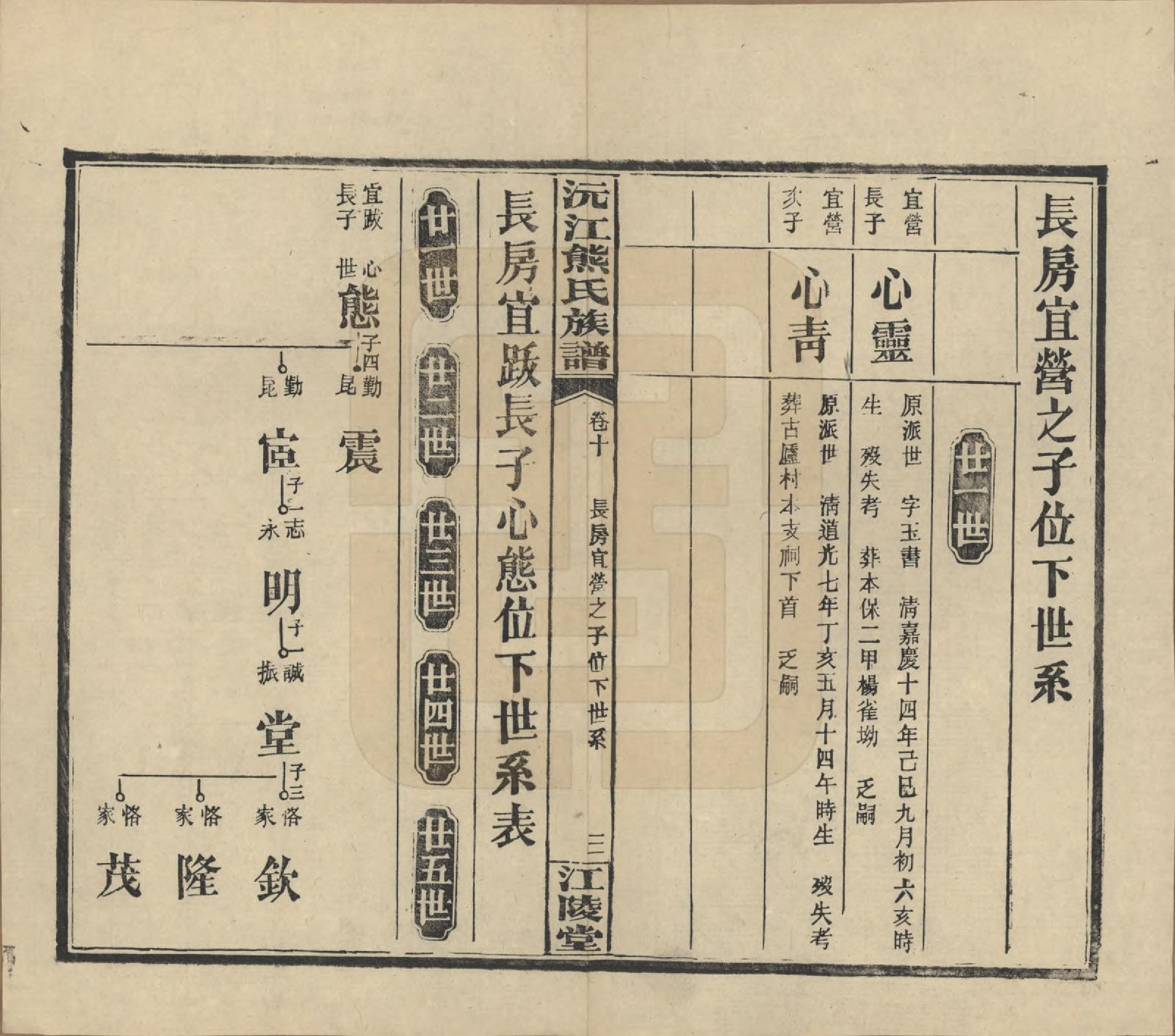 GTJP1808.熊.湖南沅江.沅江熊氏族谱三十五卷卷首一卷卷末三卷.民国三十五年（1946）_010.pdf_第3页