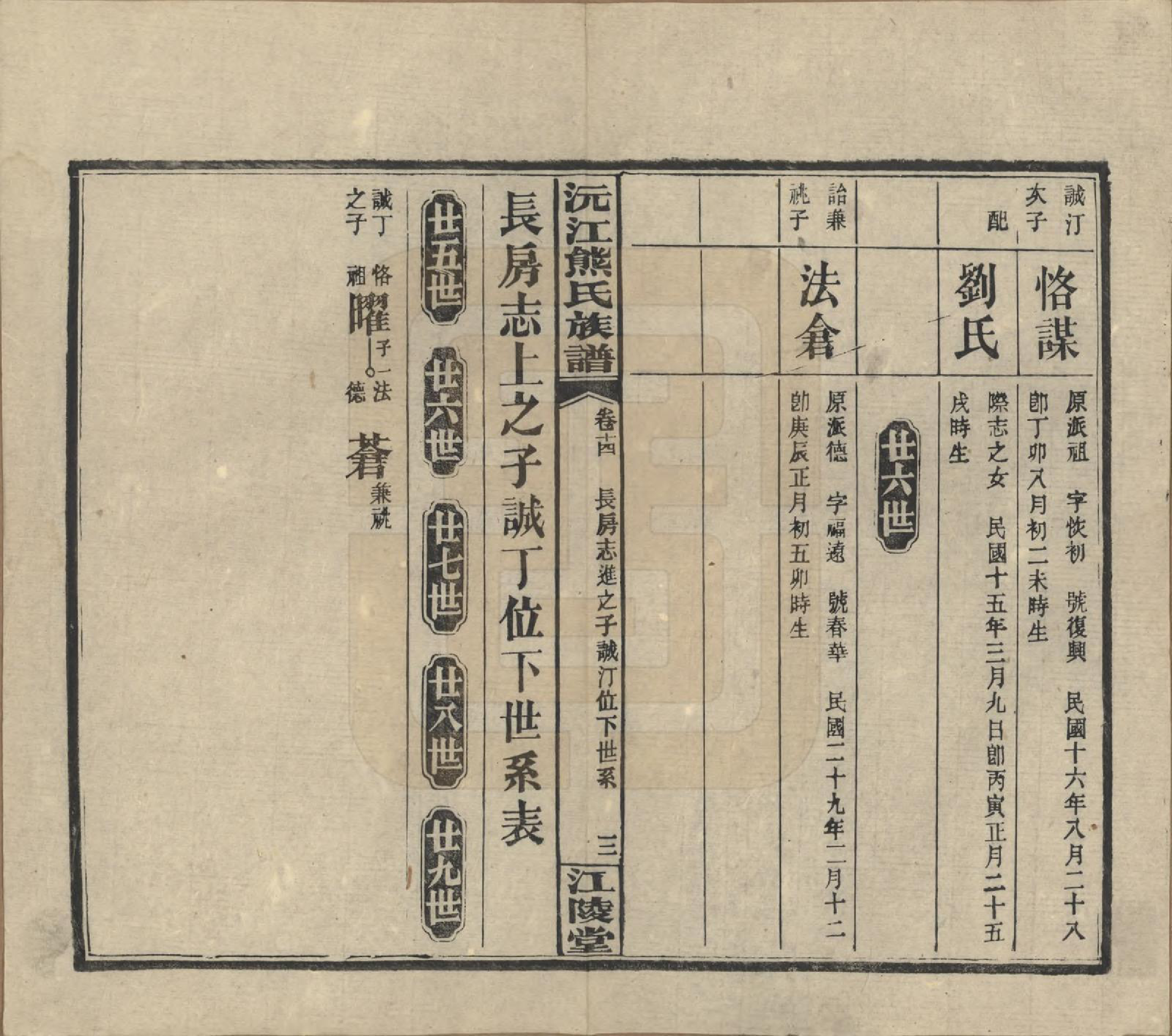 GTJP1808.熊.湖南沅江.沅江熊氏族谱三十五卷卷首一卷卷末三卷.民国三十五年（1946）_014.pdf_第3页