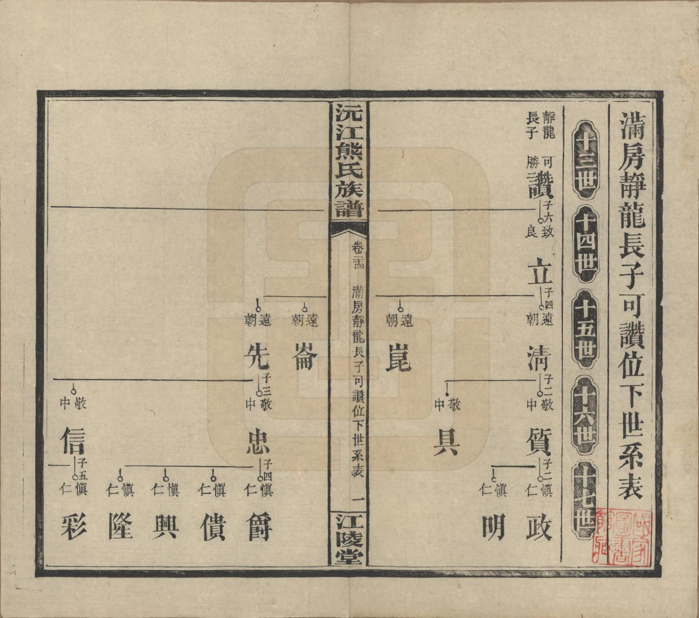 GTJP1808.熊.湖南沅江.沅江熊氏族谱三十五卷卷首一卷卷末三卷.民国三十五年（1946）_024.pdf_第1页