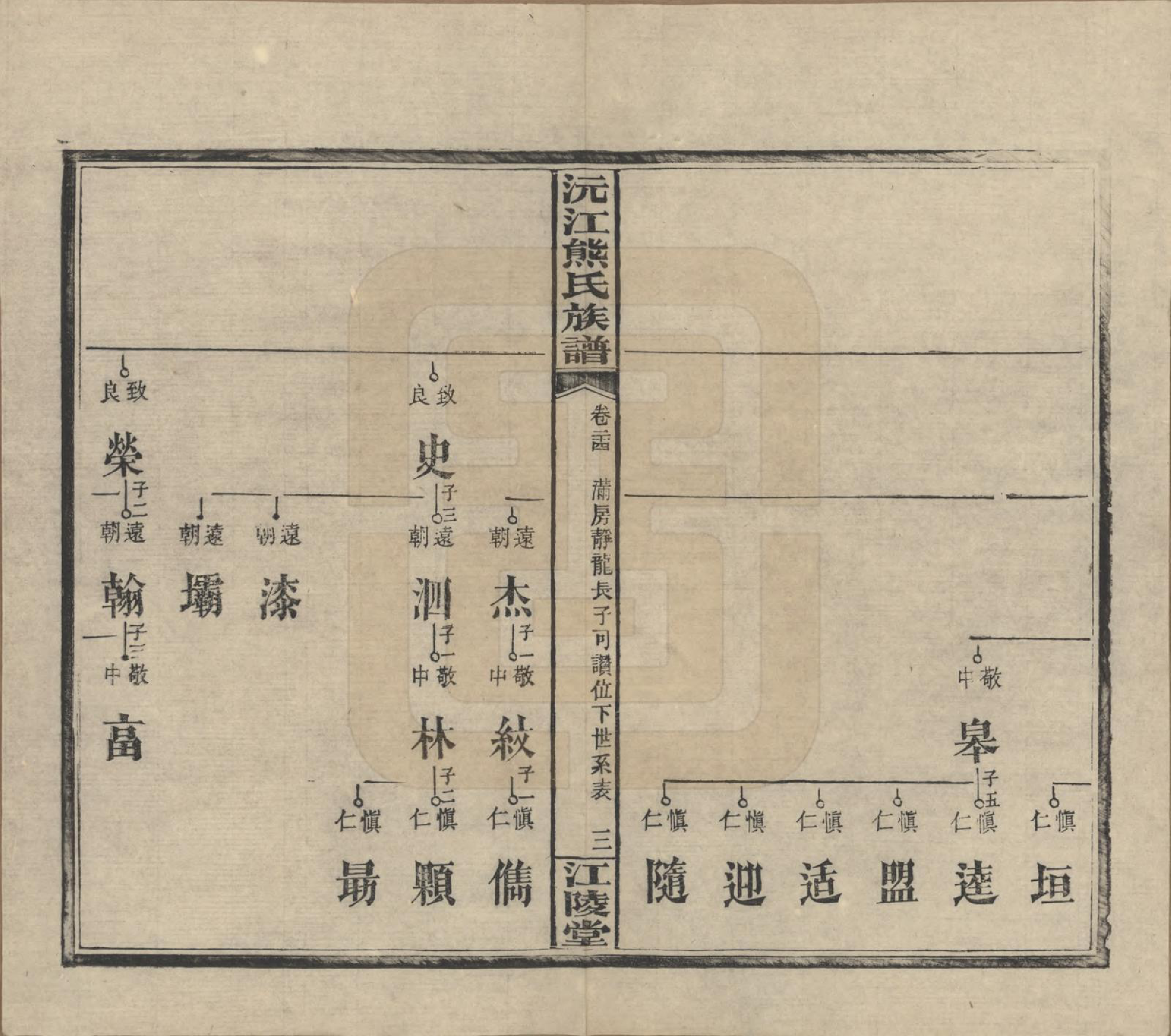 GTJP1808.熊.湖南沅江.沅江熊氏族谱三十五卷卷首一卷卷末三卷.民国三十五年（1946）_024.pdf_第3页