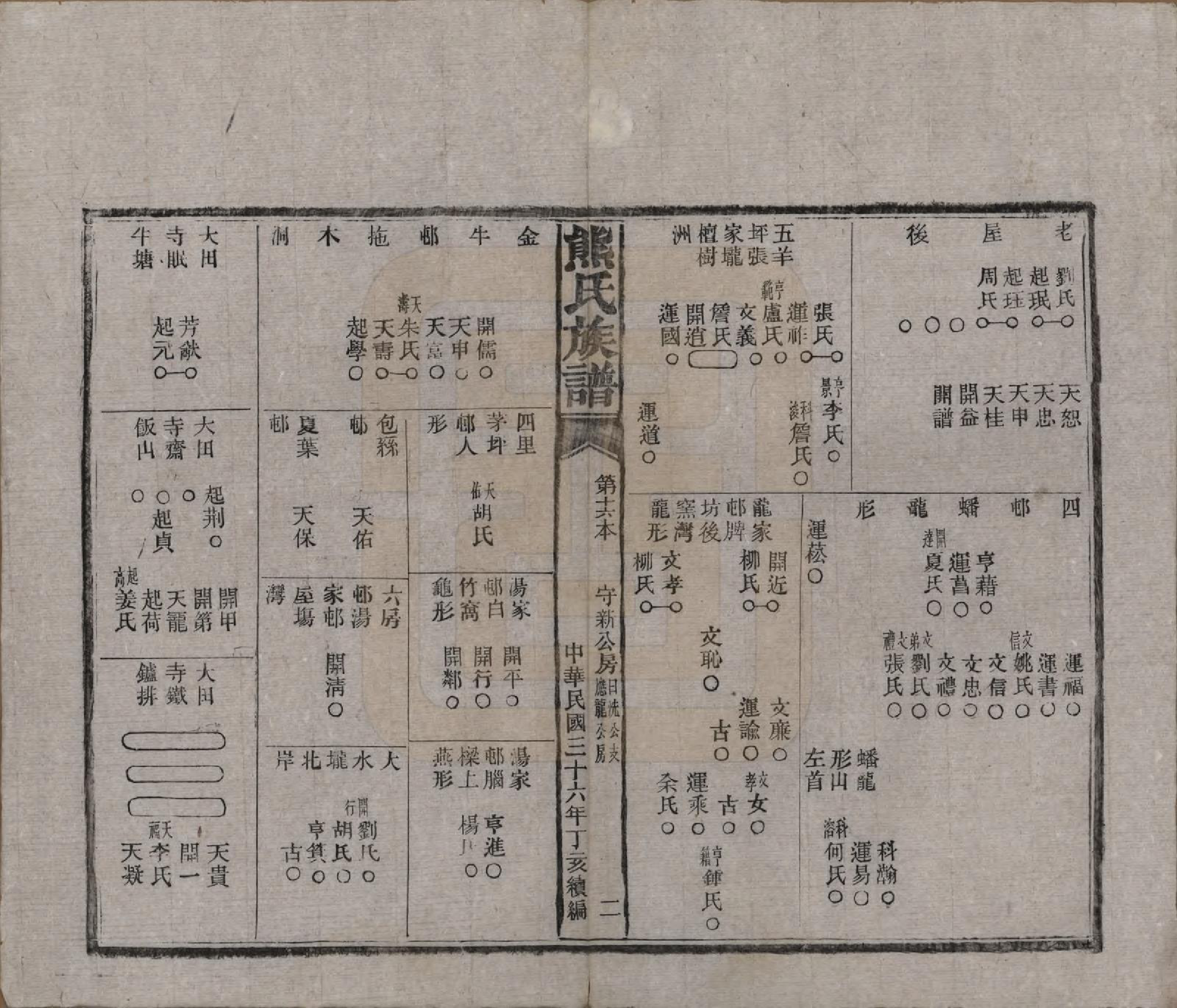 GTJP1809.熊.湖南沅江.沅江熊氏族谱三十五卷卷首一卷卷末三卷.民国三十五年（1946）_016.pdf_第3页