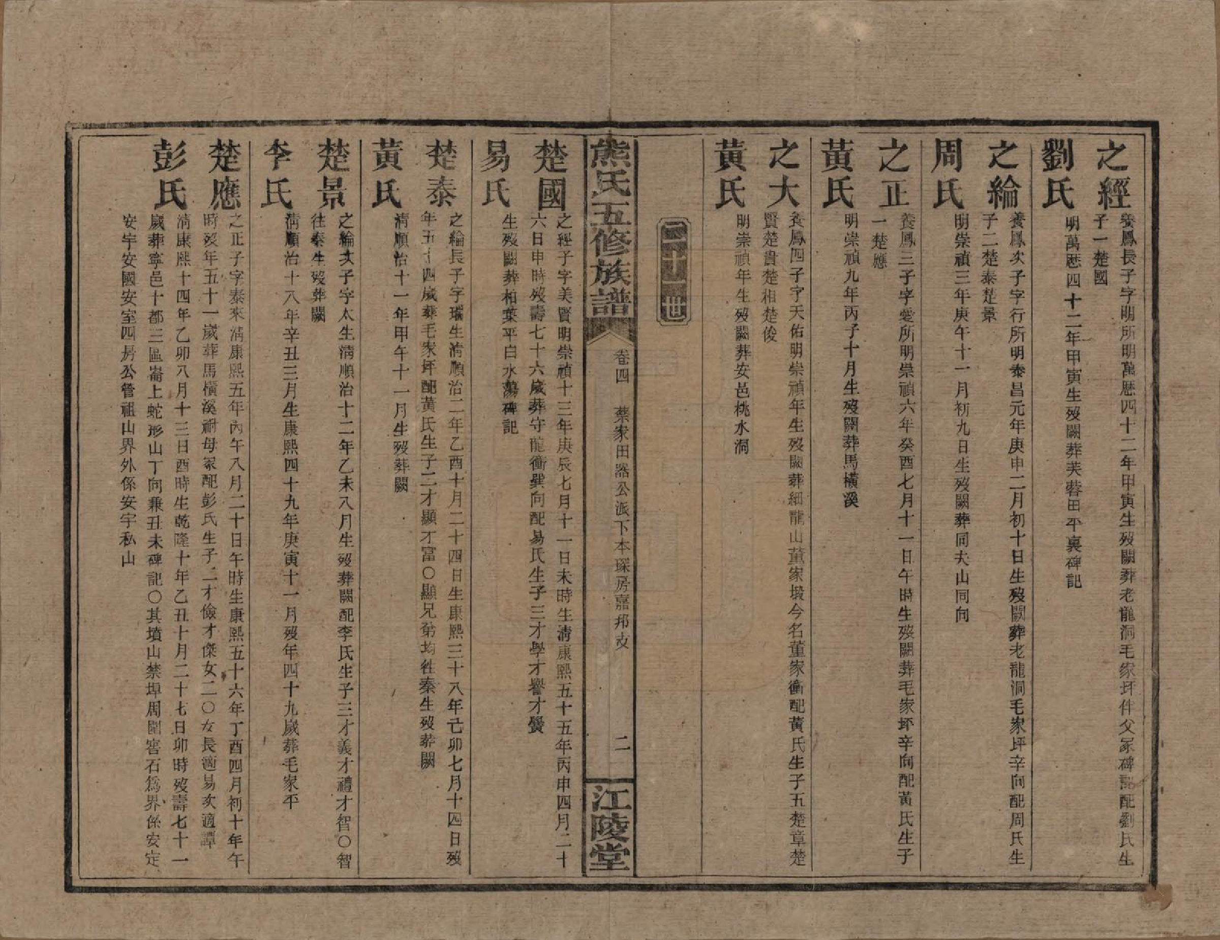 GTJP1811.熊.湖南.熊氏五修族谱三十卷卷首一卷.民国十八年（1929）_004.pdf_第2页