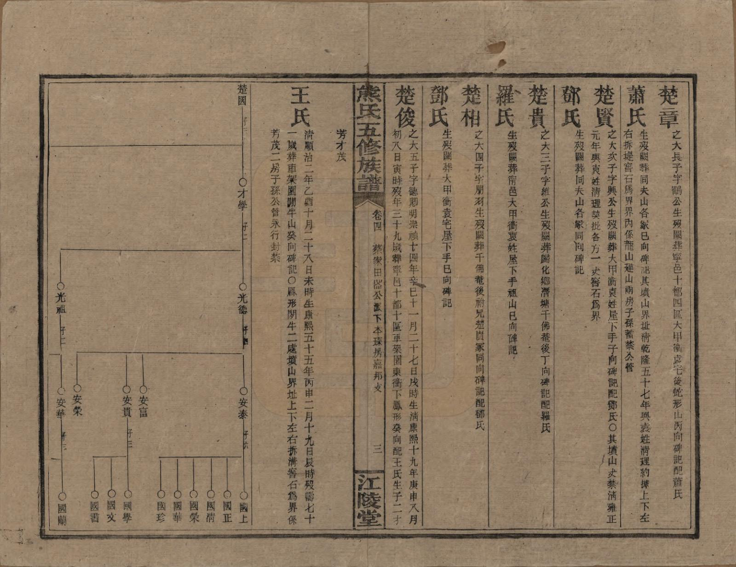 GTJP1811.熊.湖南.熊氏五修族谱三十卷卷首一卷.民国十八年（1929）_004.pdf_第3页