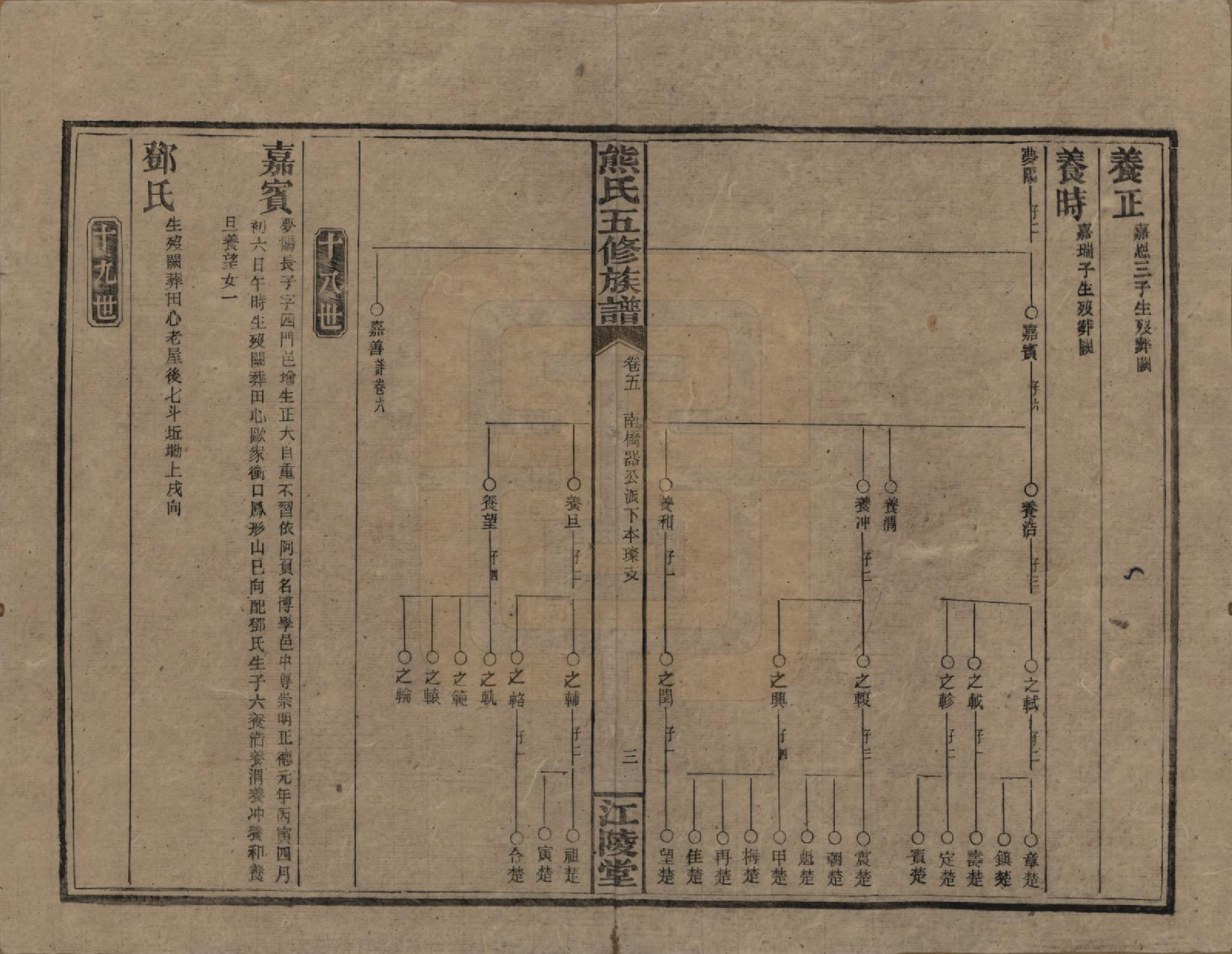 GTJP1811.熊.湖南.熊氏五修族谱三十卷卷首一卷.民国十八年（1929）_005.pdf_第3页