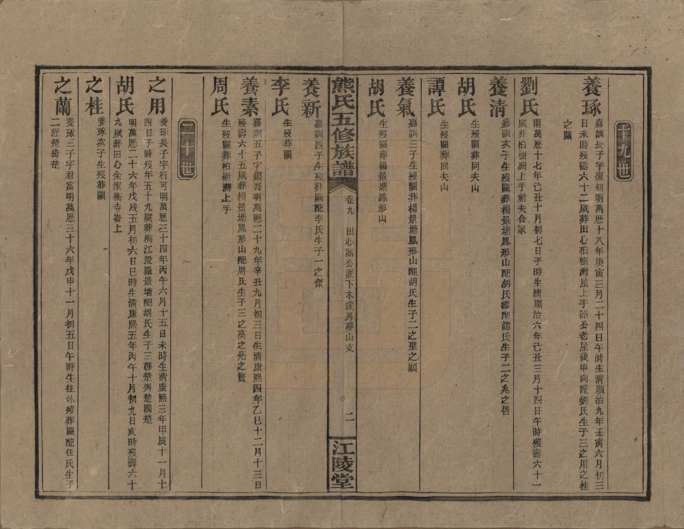 GTJP1811.熊.湖南.熊氏五修族谱三十卷卷首一卷.民国十八年（1929）_009.pdf_第2页