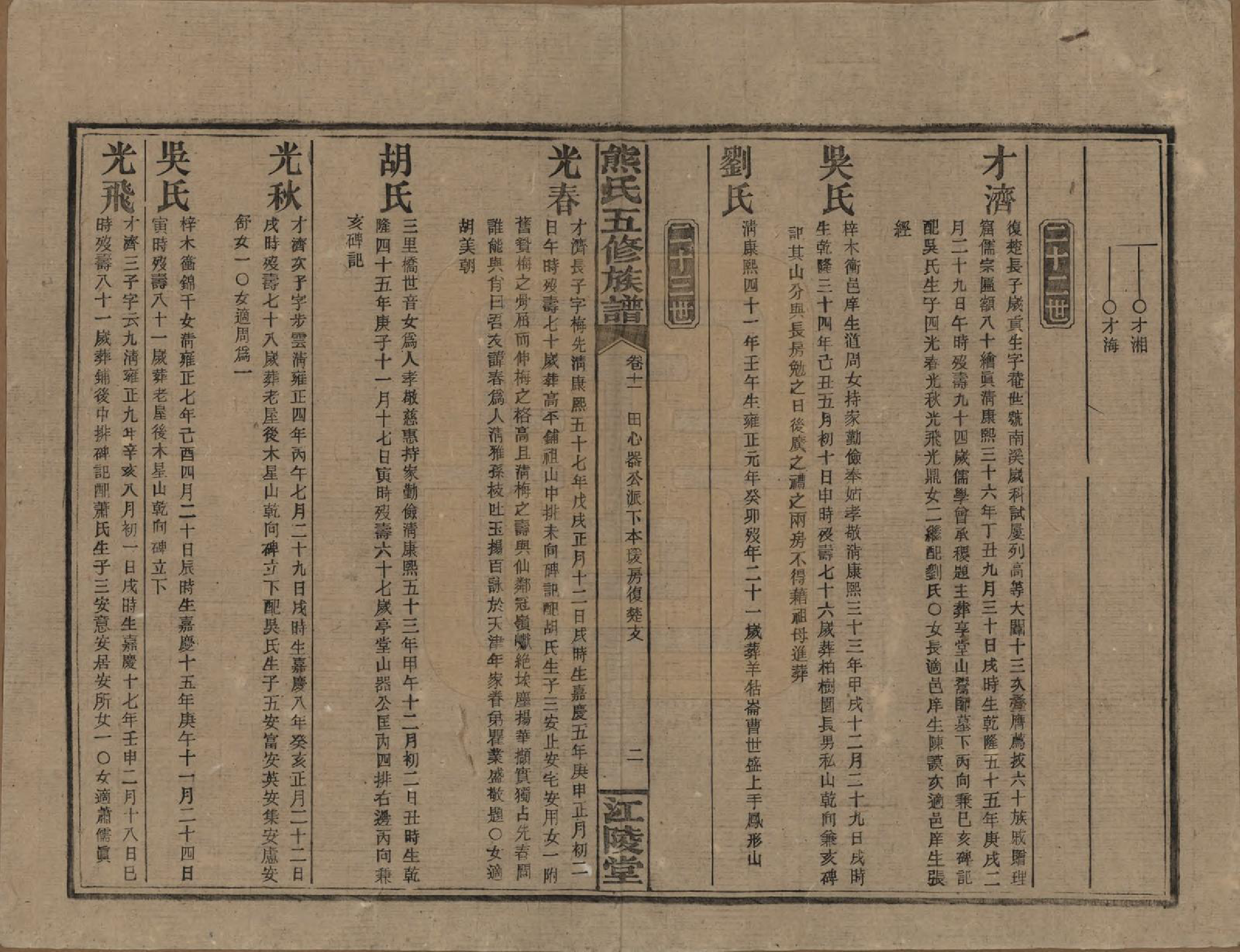 GTJP1811.熊.湖南.熊氏五修族谱三十卷卷首一卷.民国十八年（1929）_011.pdf_第2页