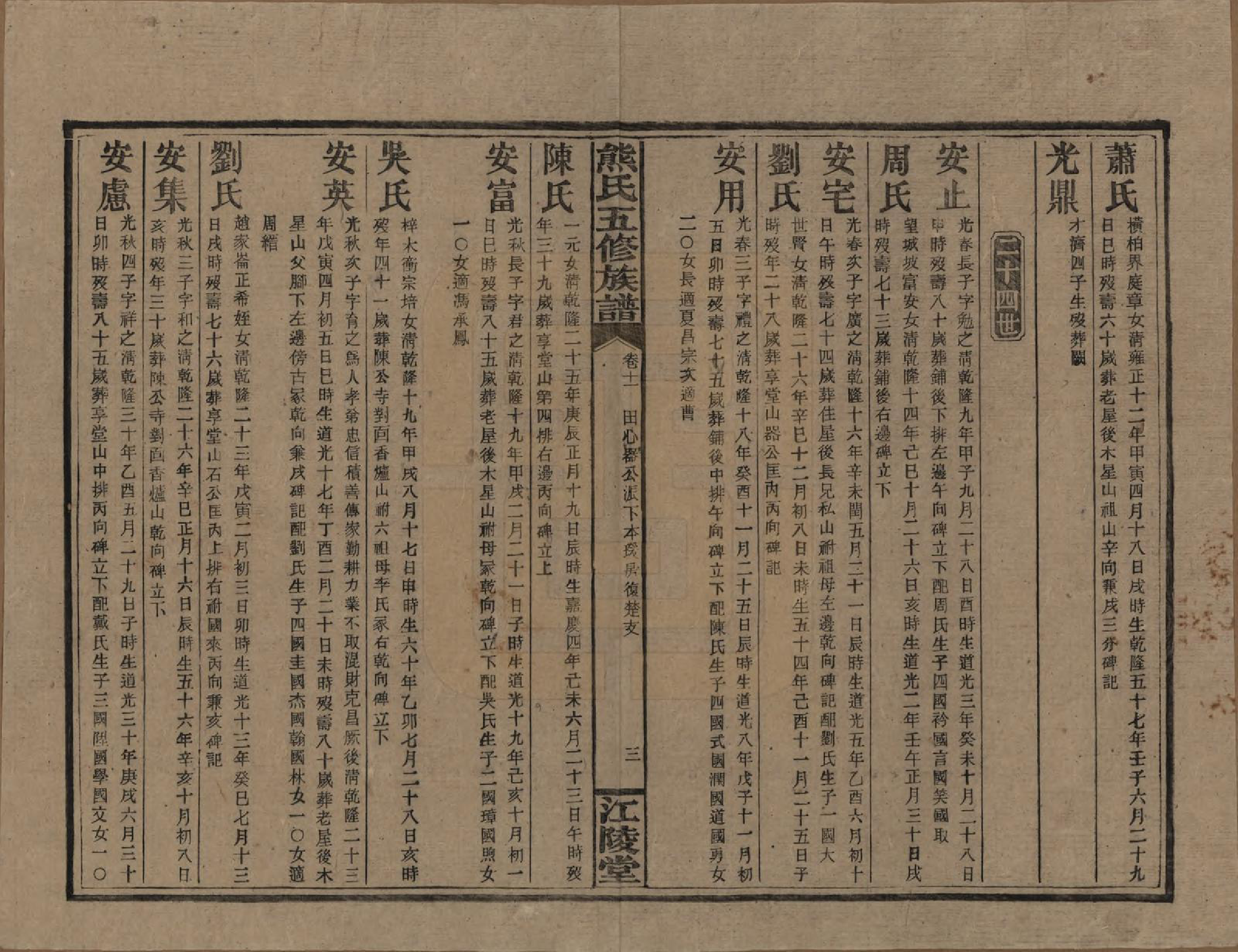 GTJP1811.熊.湖南.熊氏五修族谱三十卷卷首一卷.民国十八年（1929）_011.pdf_第3页