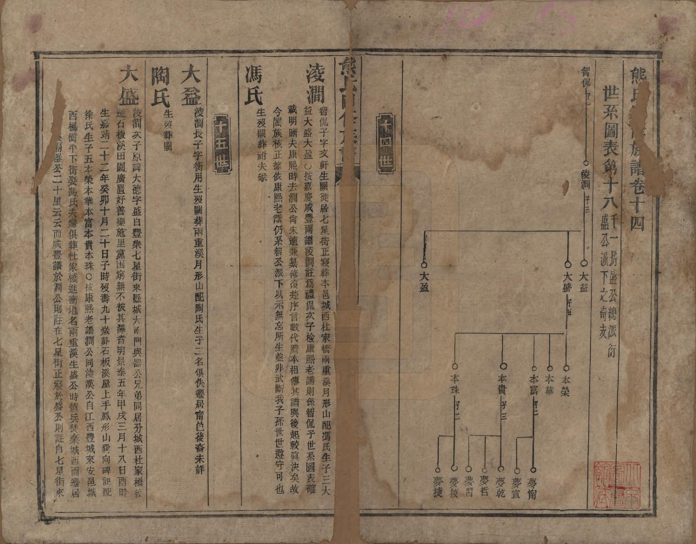 GTJP1811.熊.湖南.熊氏五修族谱三十卷卷首一卷.民国十八年（1929）_014.pdf_第1页