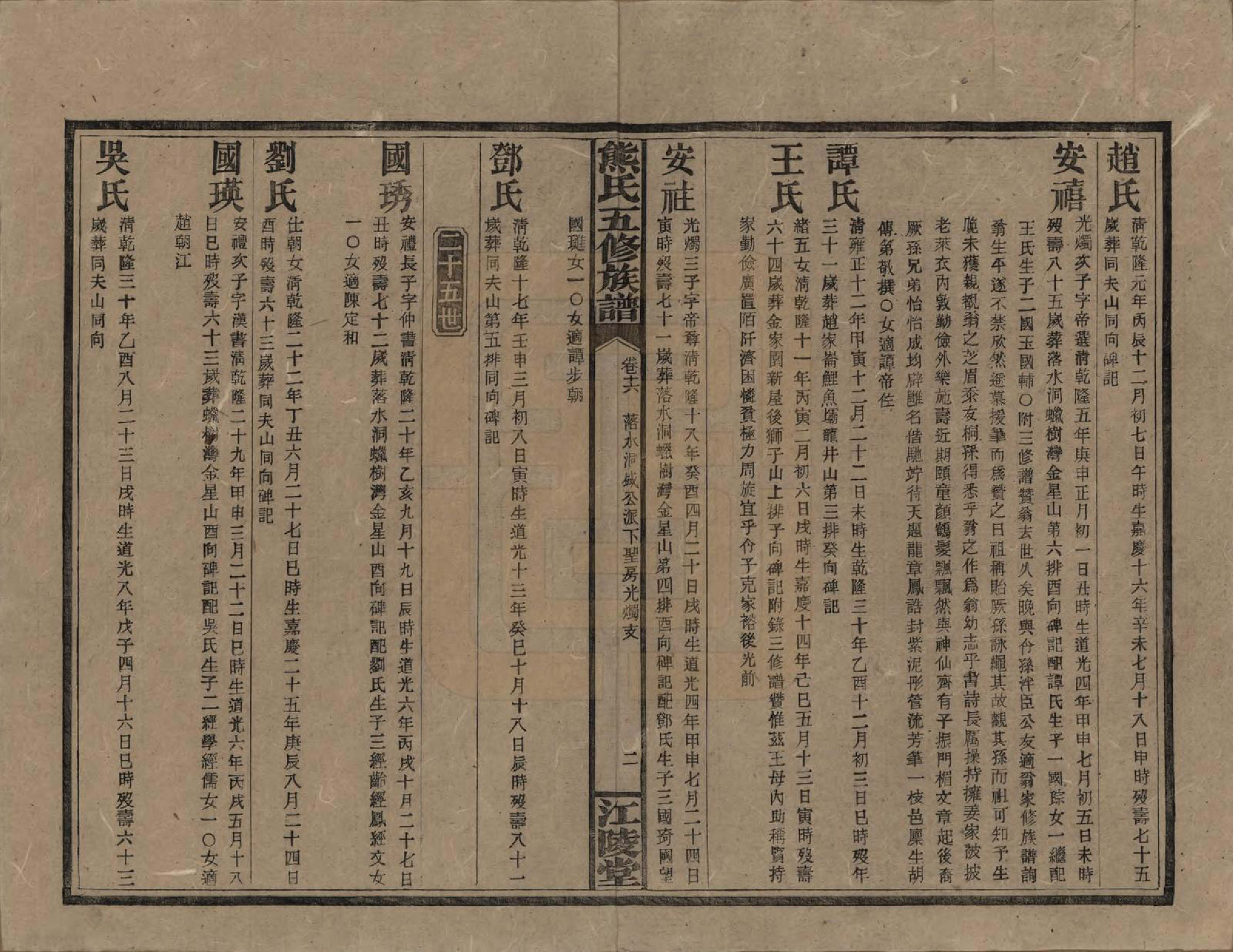 GTJP1811.熊.湖南.熊氏五修族谱三十卷卷首一卷.民国十八年（1929）_016.pdf_第2页