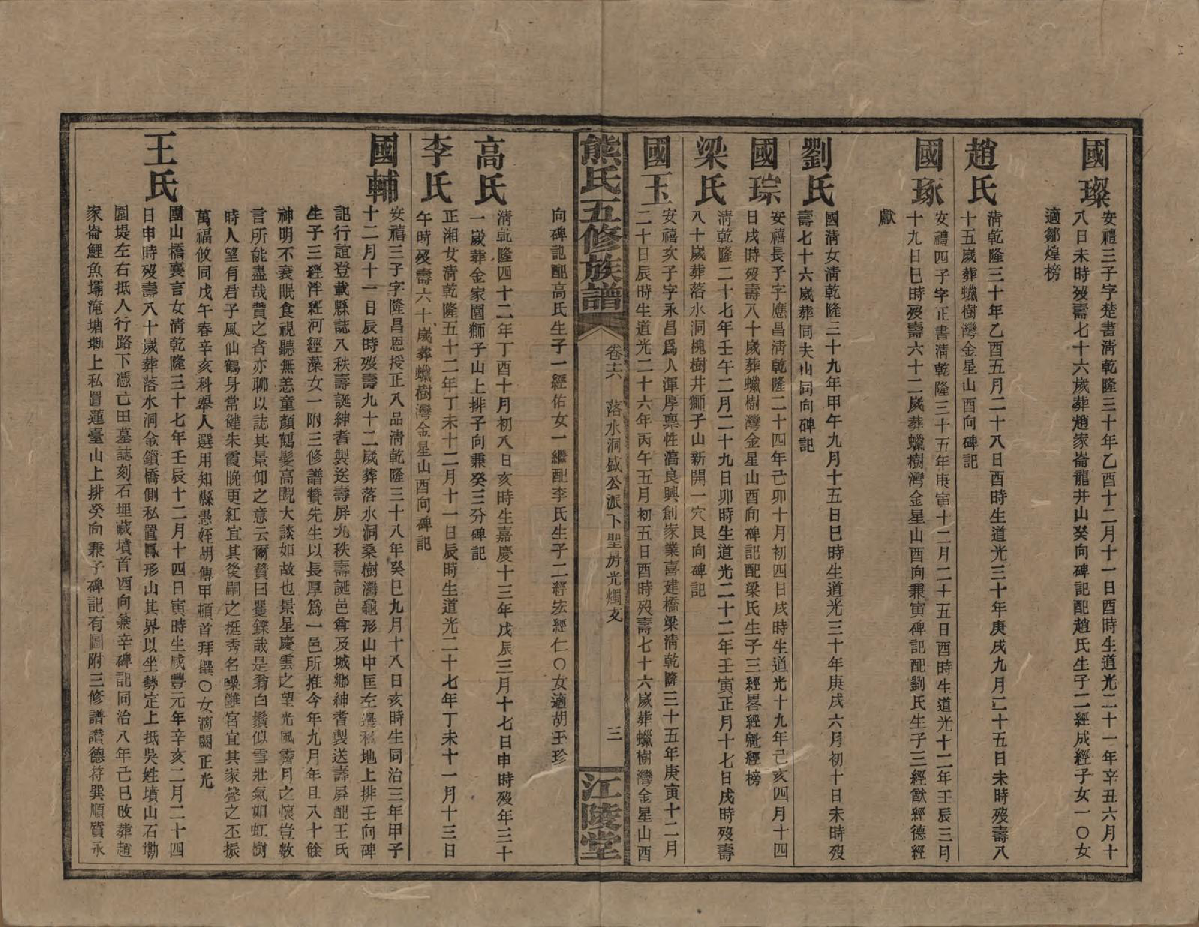 GTJP1811.熊.湖南.熊氏五修族谱三十卷卷首一卷.民国十八年（1929）_016.pdf_第3页