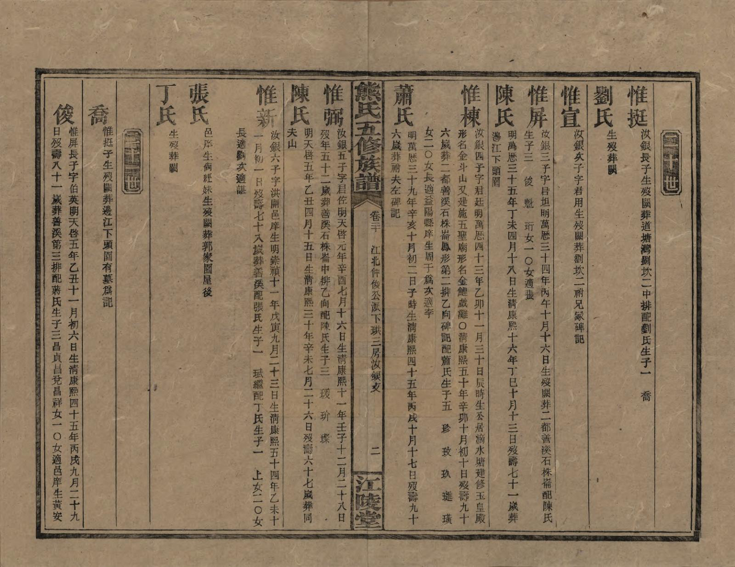 GTJP1811.熊.湖南.熊氏五修族谱三十卷卷首一卷.民国十八年（1929）_020.pdf_第2页