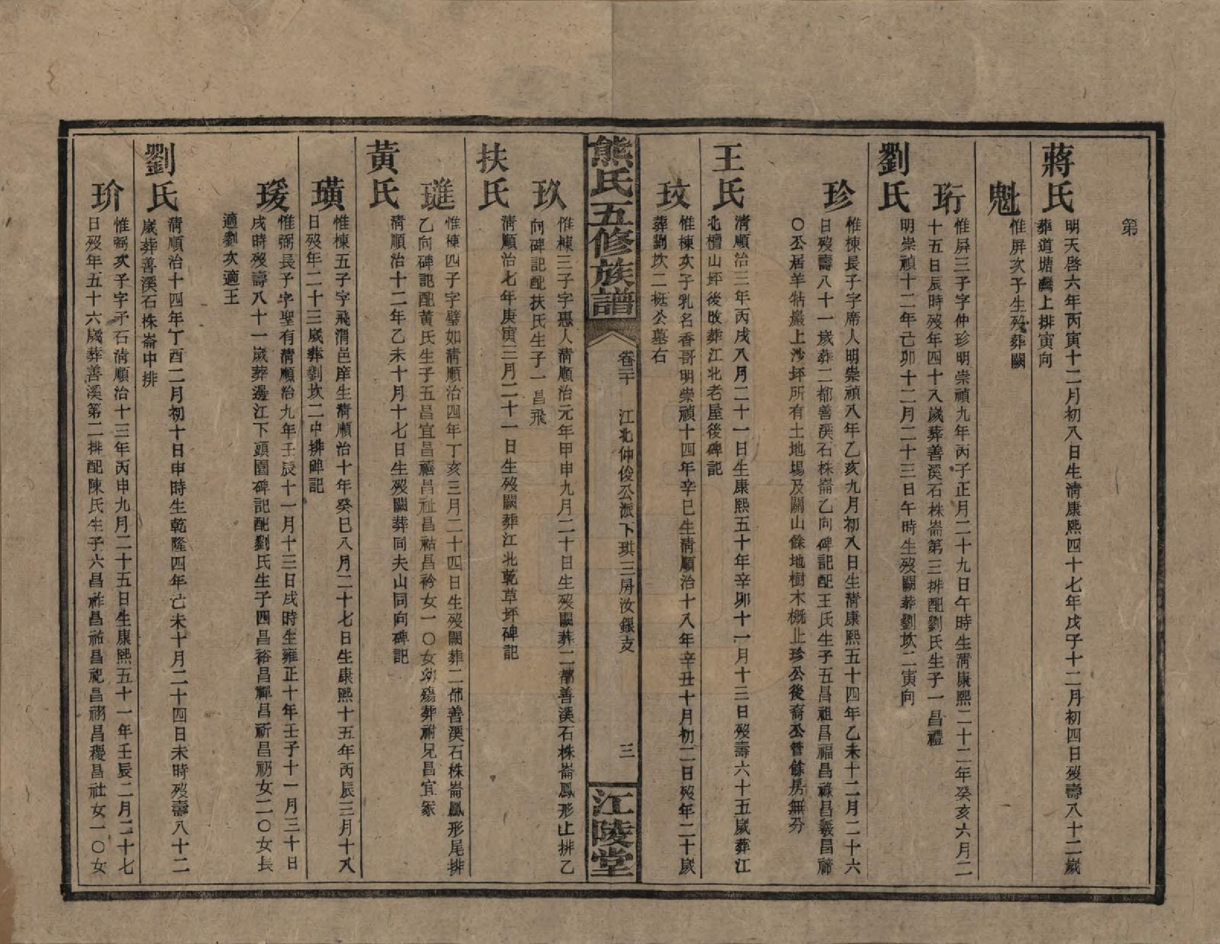 GTJP1811.熊.湖南.熊氏五修族谱三十卷卷首一卷.民国十八年（1929）_020.pdf_第3页