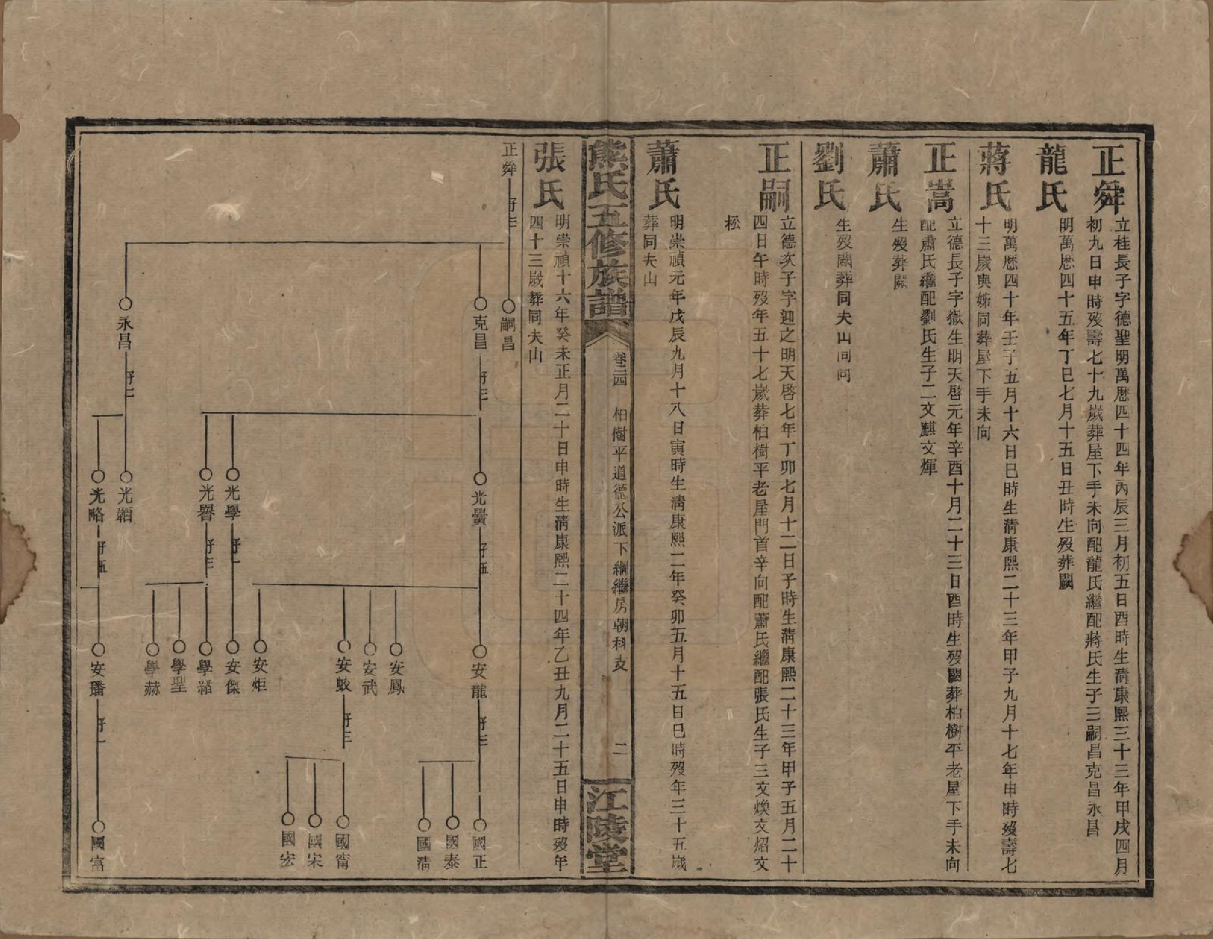 GTJP1811.熊.湖南.熊氏五修族谱三十卷卷首一卷.民国十八年（1929）_024.pdf_第2页