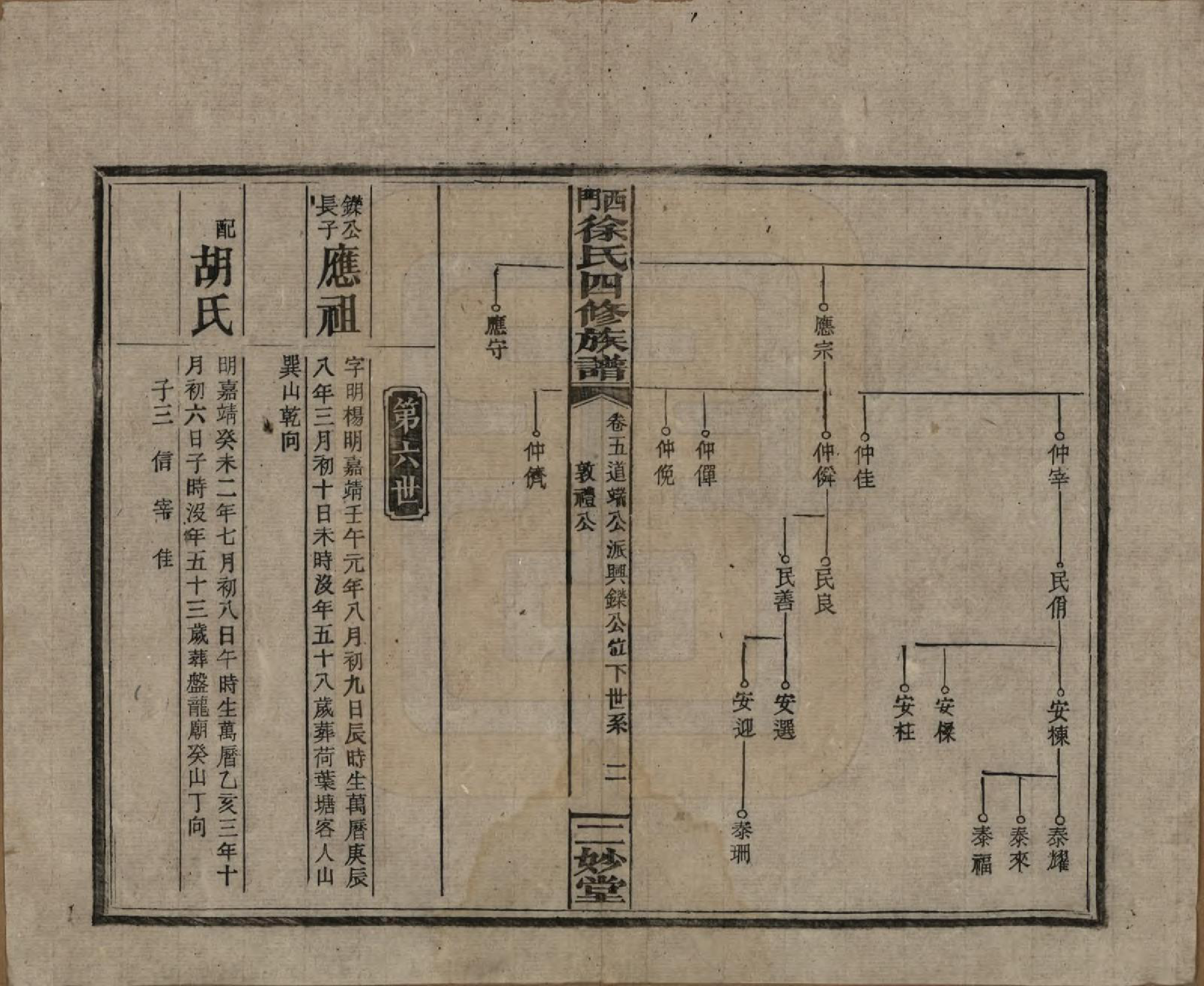 GTJP1828.徐.湖南邵阳.西门徐氏四修族谱十二卷卷首二卷.民国间_005.pdf_第2页