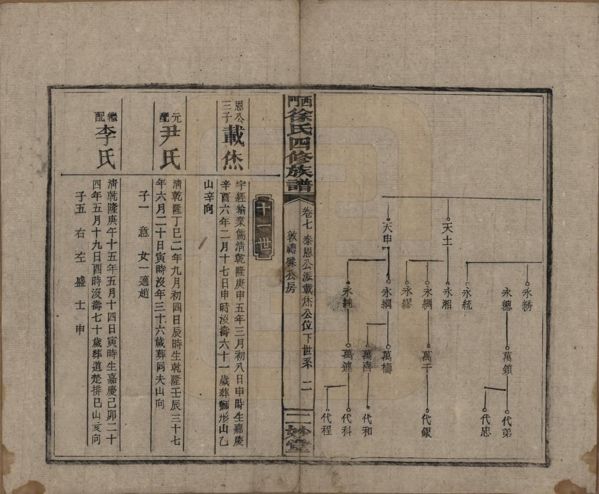 GTJP1828.徐.湖南邵阳.西门徐氏四修族谱十二卷卷首二卷.民国间_007.pdf_第2页