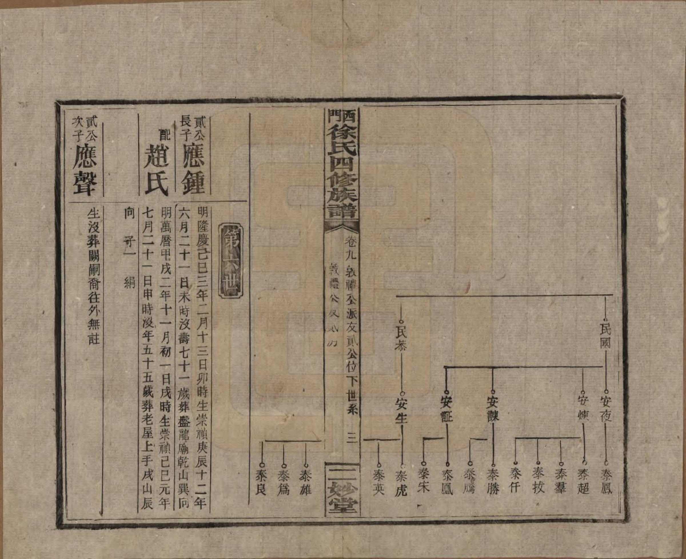 GTJP1828.徐.湖南邵阳.西门徐氏四修族谱十二卷卷首二卷.民国间_009.pdf_第3页