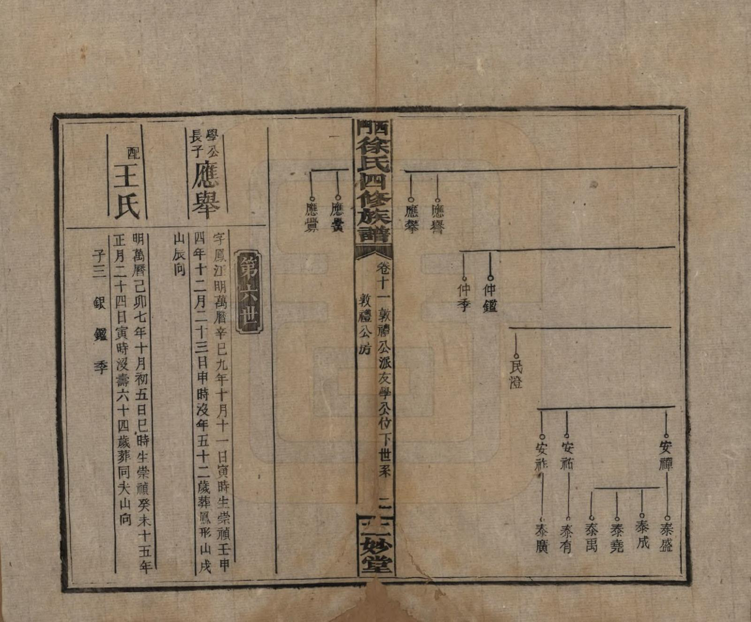 GTJP1828.徐.湖南邵阳.西门徐氏四修族谱十二卷卷首二卷.民国间_011.pdf_第2页