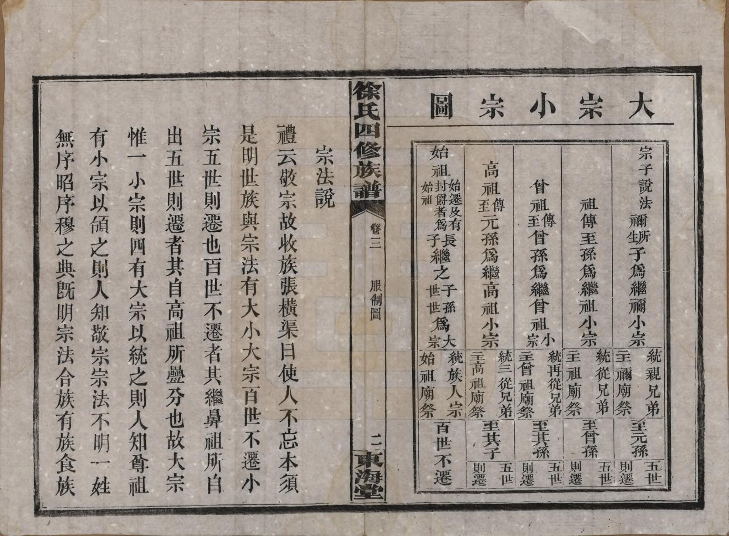 GTJP1839.徐.湖南沅江.徐氏四修族谱十二卷.民国三十六年（1947）_003.pdf_第2页