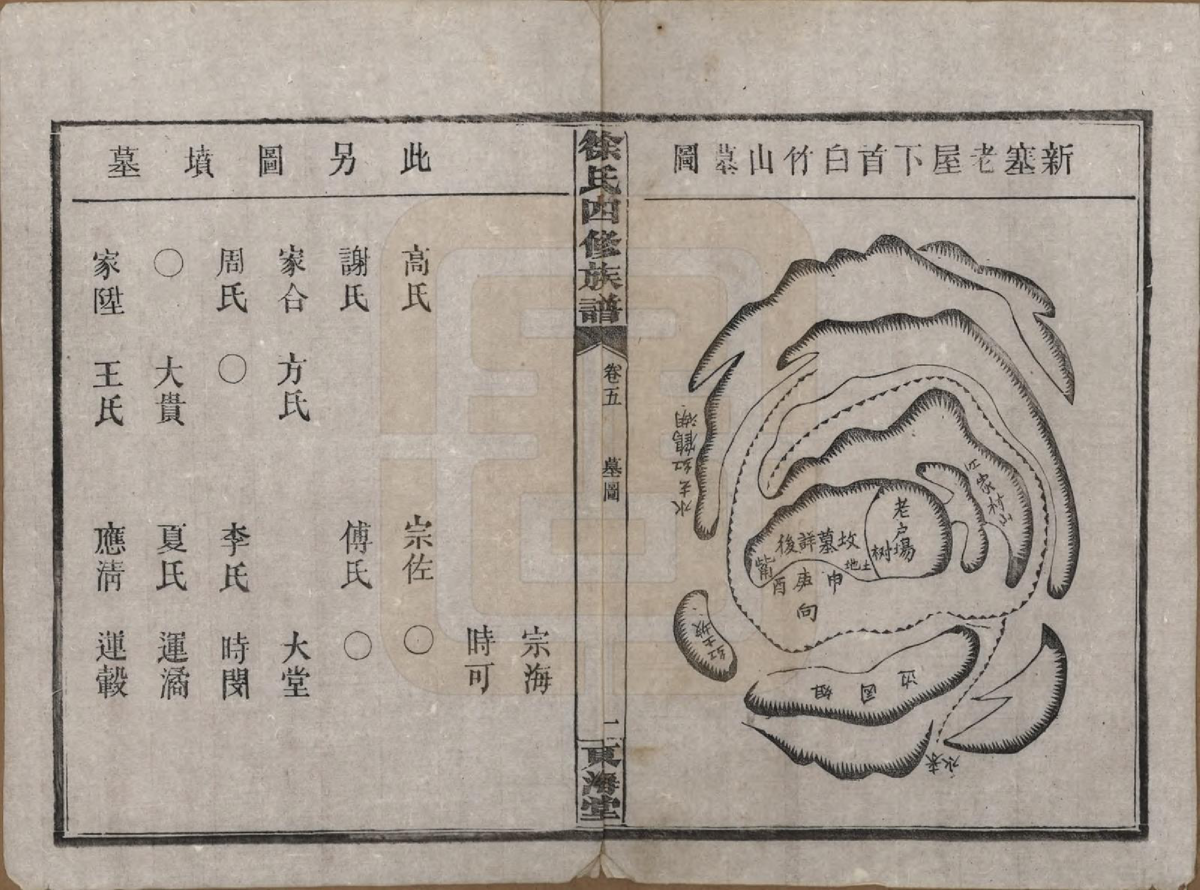 GTJP1839.徐.湖南沅江.徐氏四修族谱十二卷.民国三十六年（1947）_005.pdf_第2页