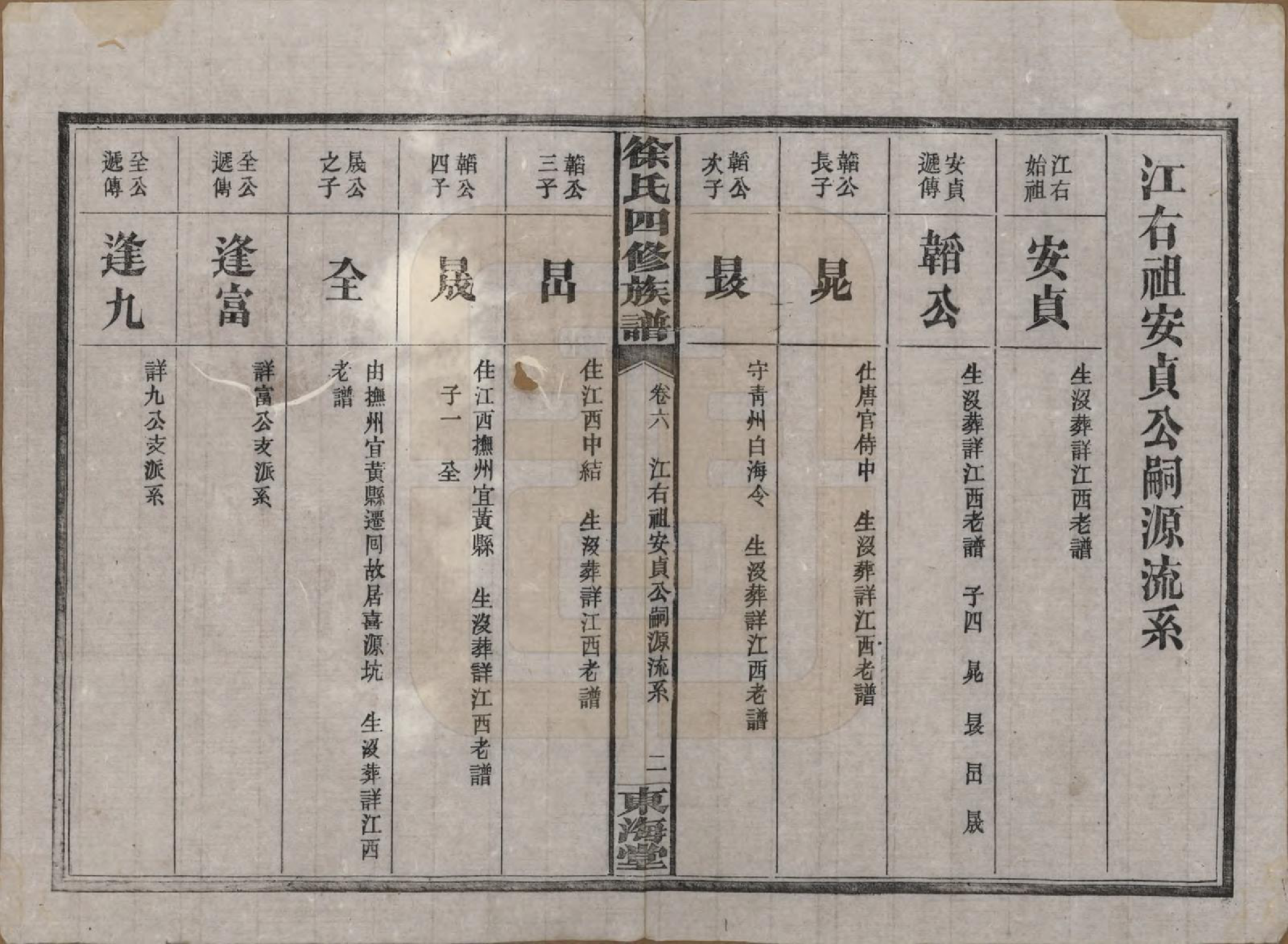 GTJP1839.徐.湖南沅江.徐氏四修族谱十二卷.民国三十六年（1947）_006.pdf_第2页