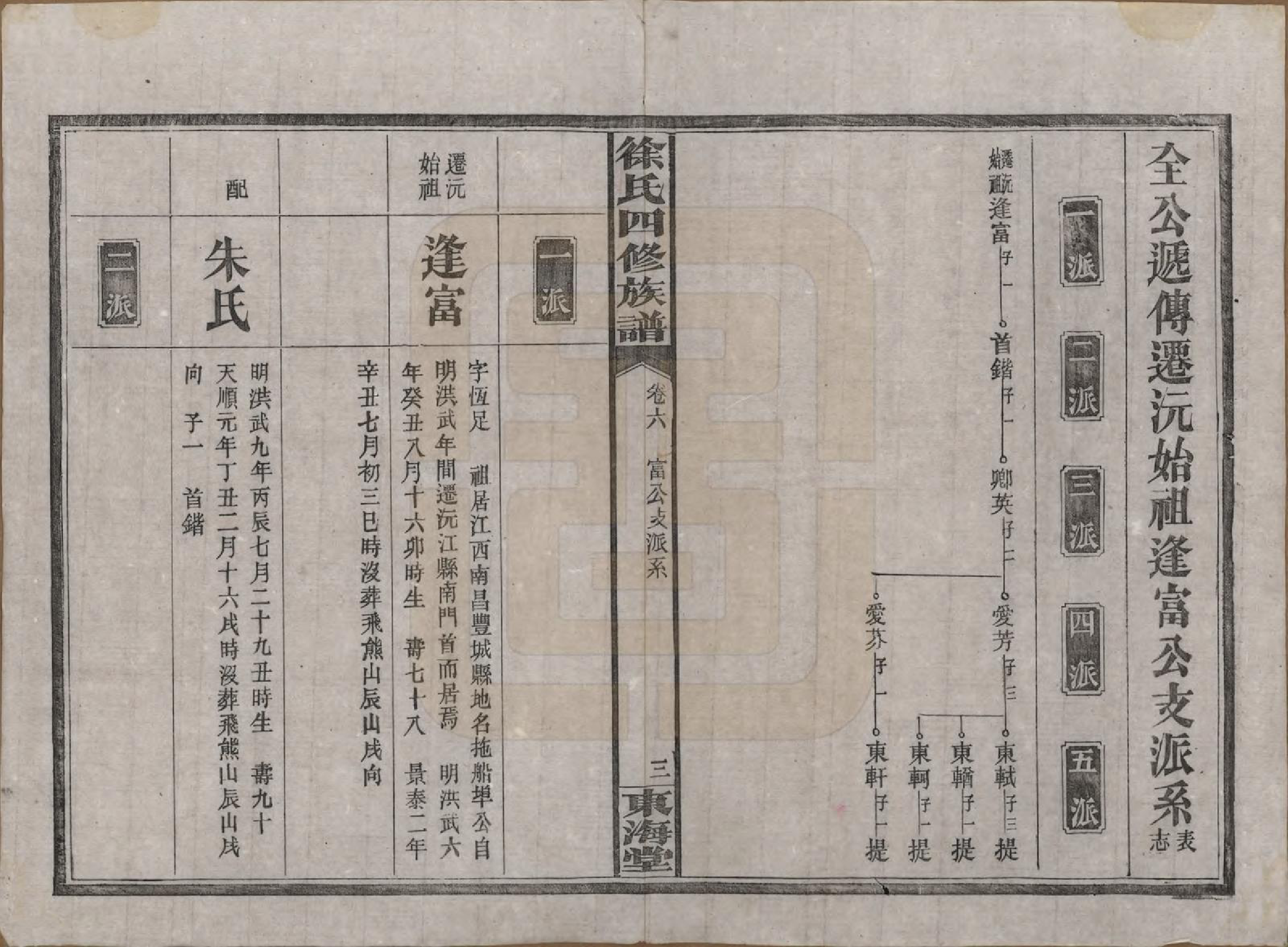 GTJP1839.徐.湖南沅江.徐氏四修族谱十二卷.民国三十六年（1947）_006.pdf_第3页