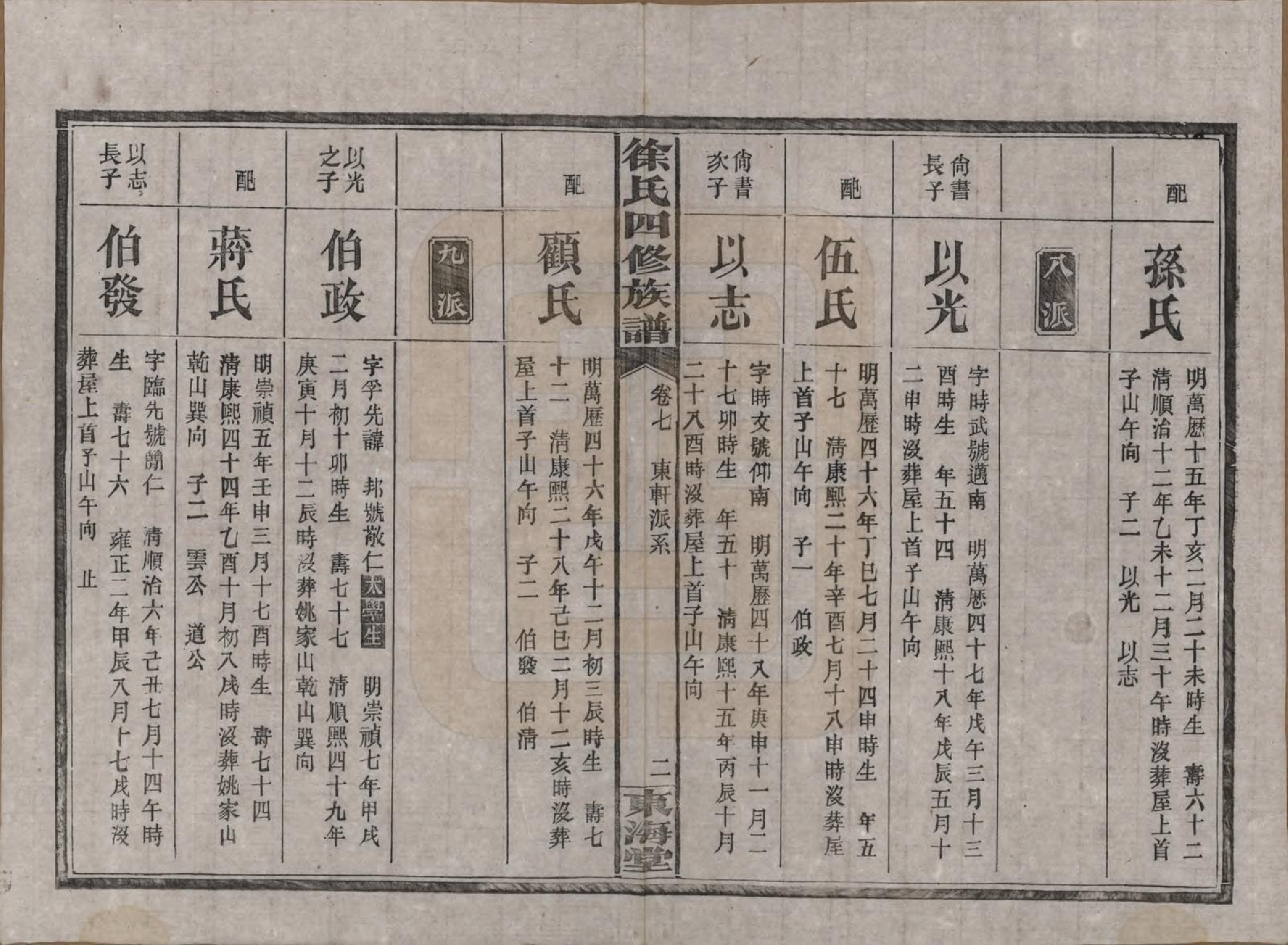 GTJP1839.徐.湖南沅江.徐氏四修族谱十二卷.民国三十六年（1947）_007.pdf_第2页