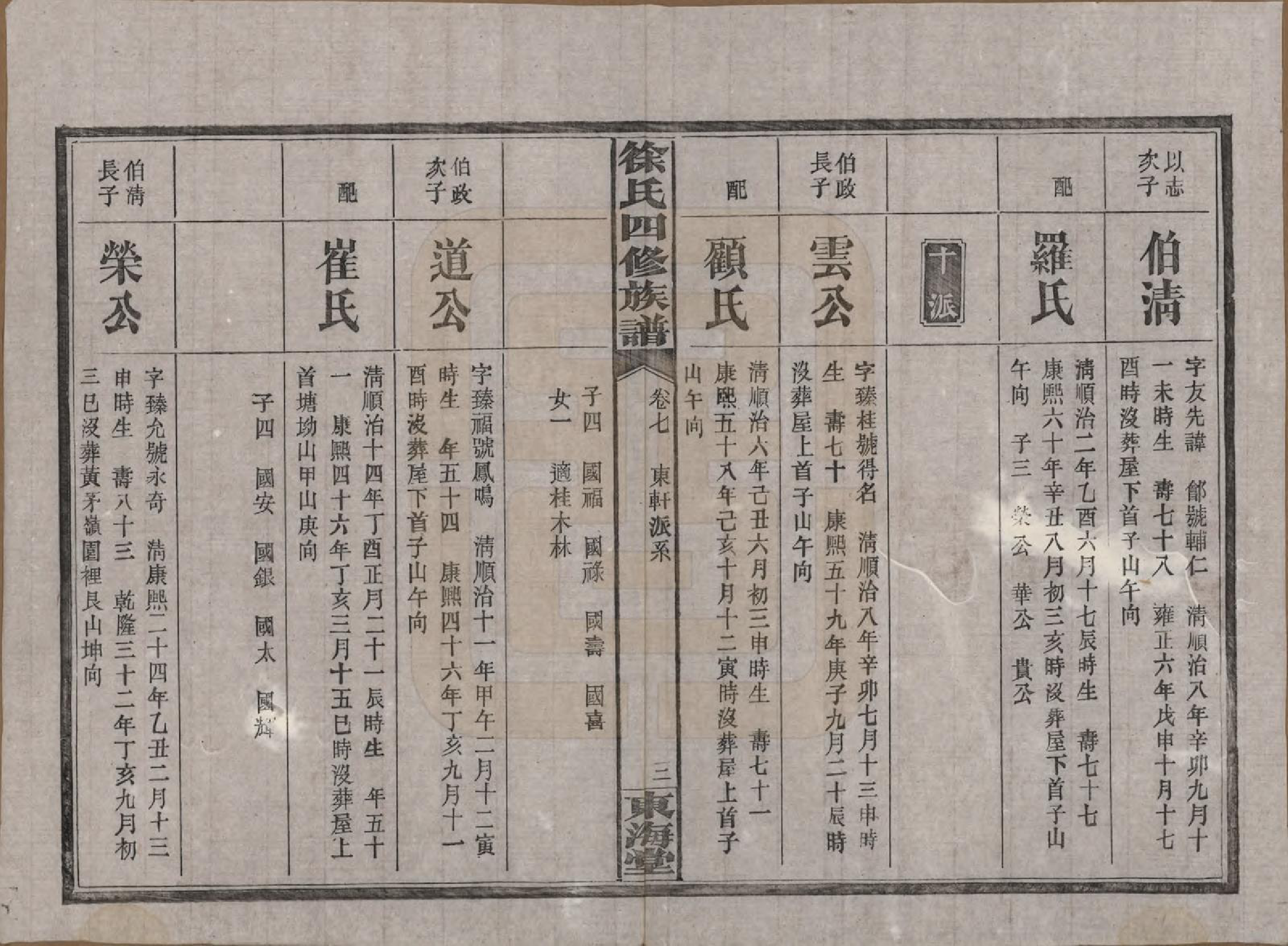 GTJP1839.徐.湖南沅江.徐氏四修族谱十二卷.民国三十六年（1947）_007.pdf_第3页