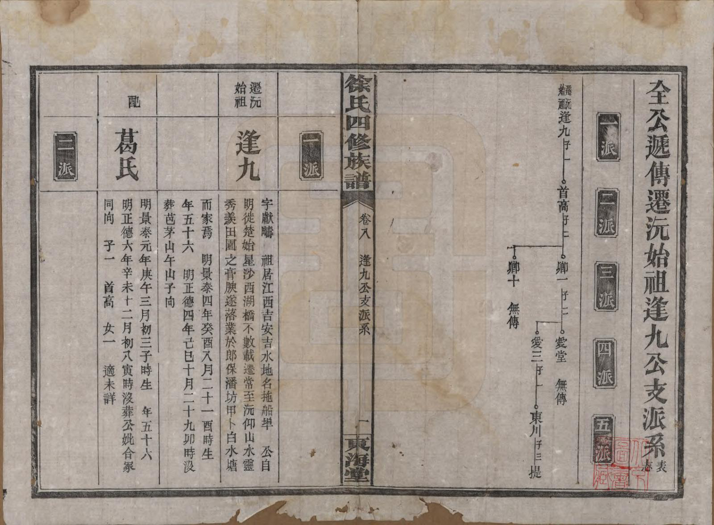 GTJP1839.徐.湖南沅江.徐氏四修族谱十二卷.民国三十六年（1947）_008.pdf_第1页