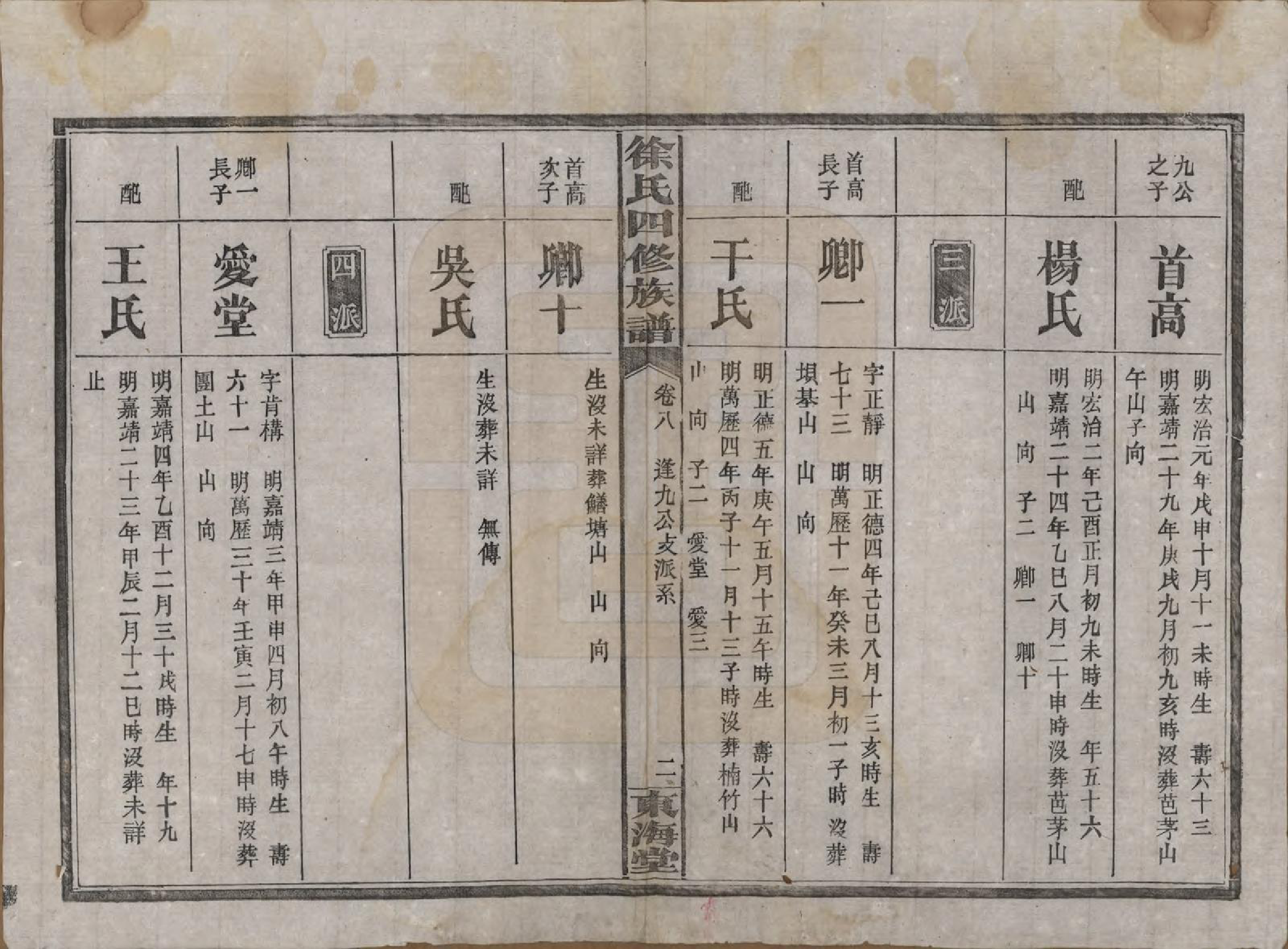 GTJP1839.徐.湖南沅江.徐氏四修族谱十二卷.民国三十六年（1947）_008.pdf_第2页