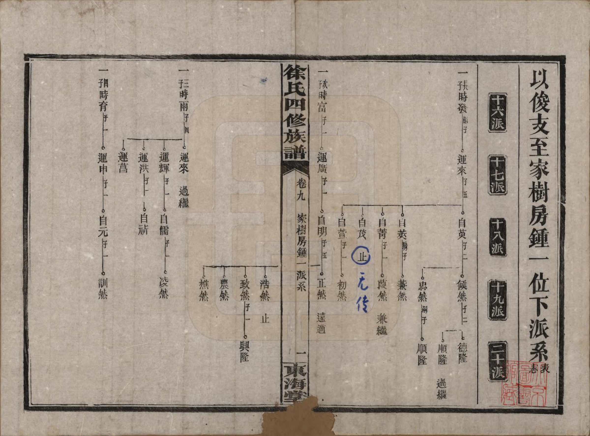 GTJP1839.徐.湖南沅江.徐氏四修族谱十二卷.民国三十六年（1947）_009.pdf_第1页