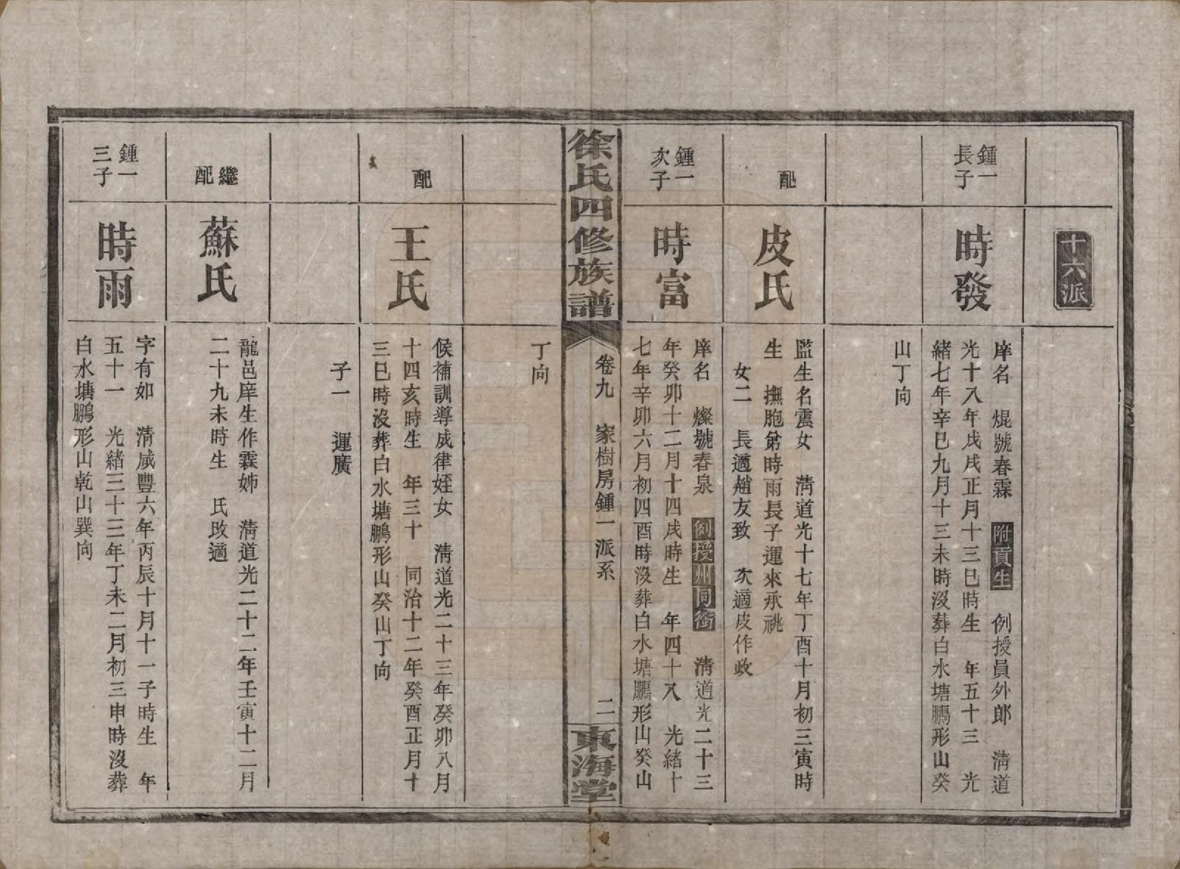 GTJP1839.徐.湖南沅江.徐氏四修族谱十二卷.民国三十六年（1947）_009.pdf_第2页