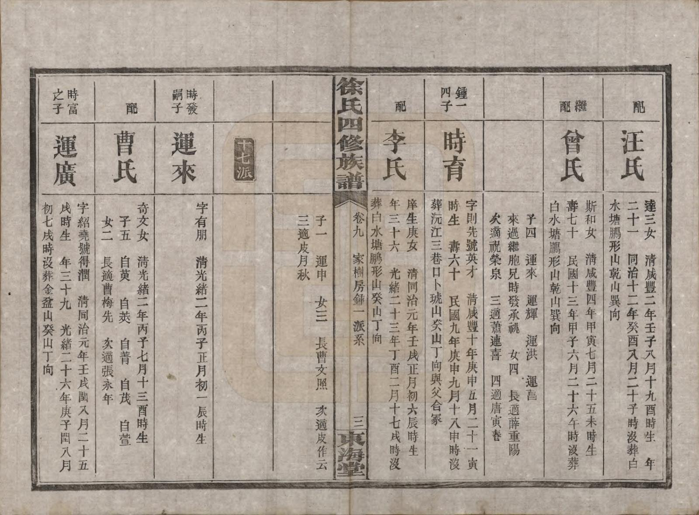 GTJP1839.徐.湖南沅江.徐氏四修族谱十二卷.民国三十六年（1947）_009.pdf_第3页