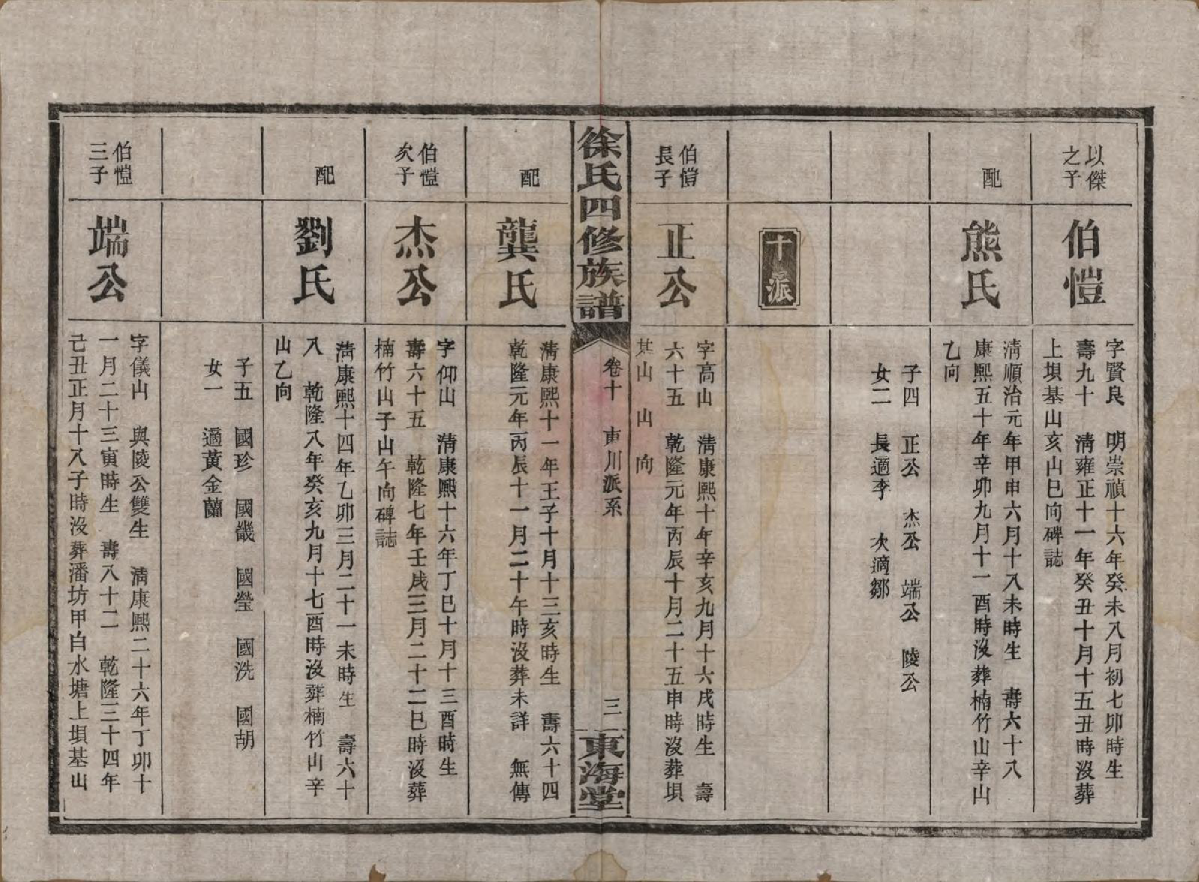 GTJP1839.徐.湖南沅江.徐氏四修族谱十二卷.民国三十六年（1947）_010.pdf_第3页