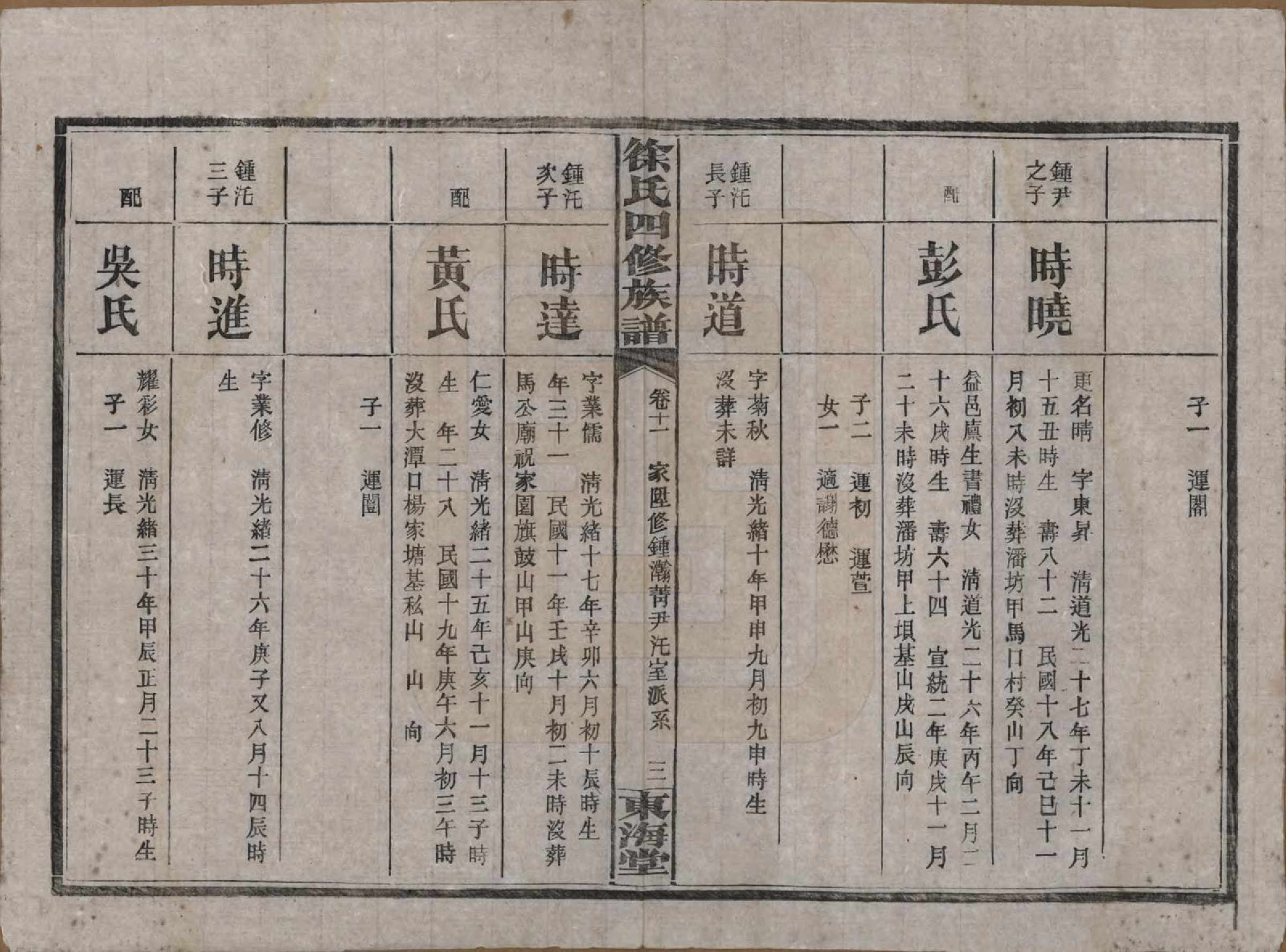 GTJP1839.徐.湖南沅江.徐氏四修族谱十二卷.民国三十六年（1947）_011.pdf_第3页